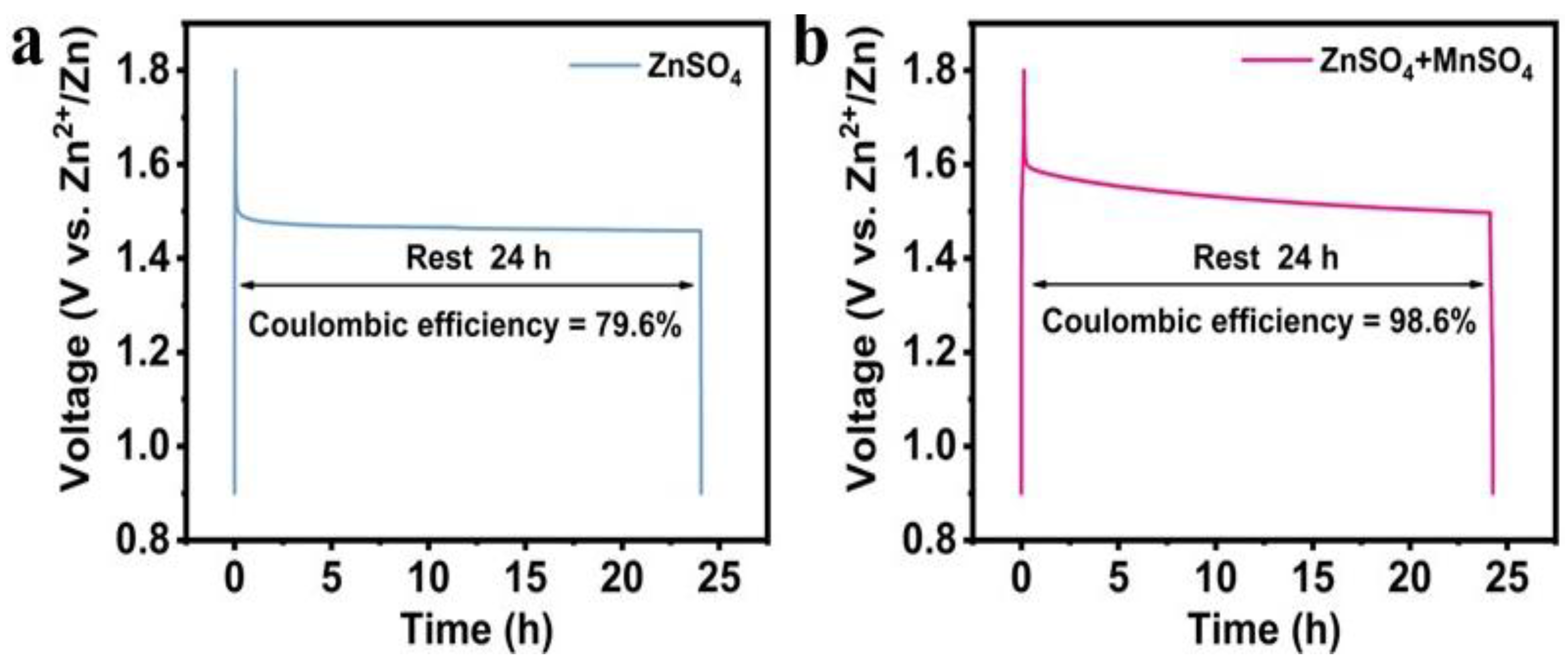 Energies 18 01420 g006