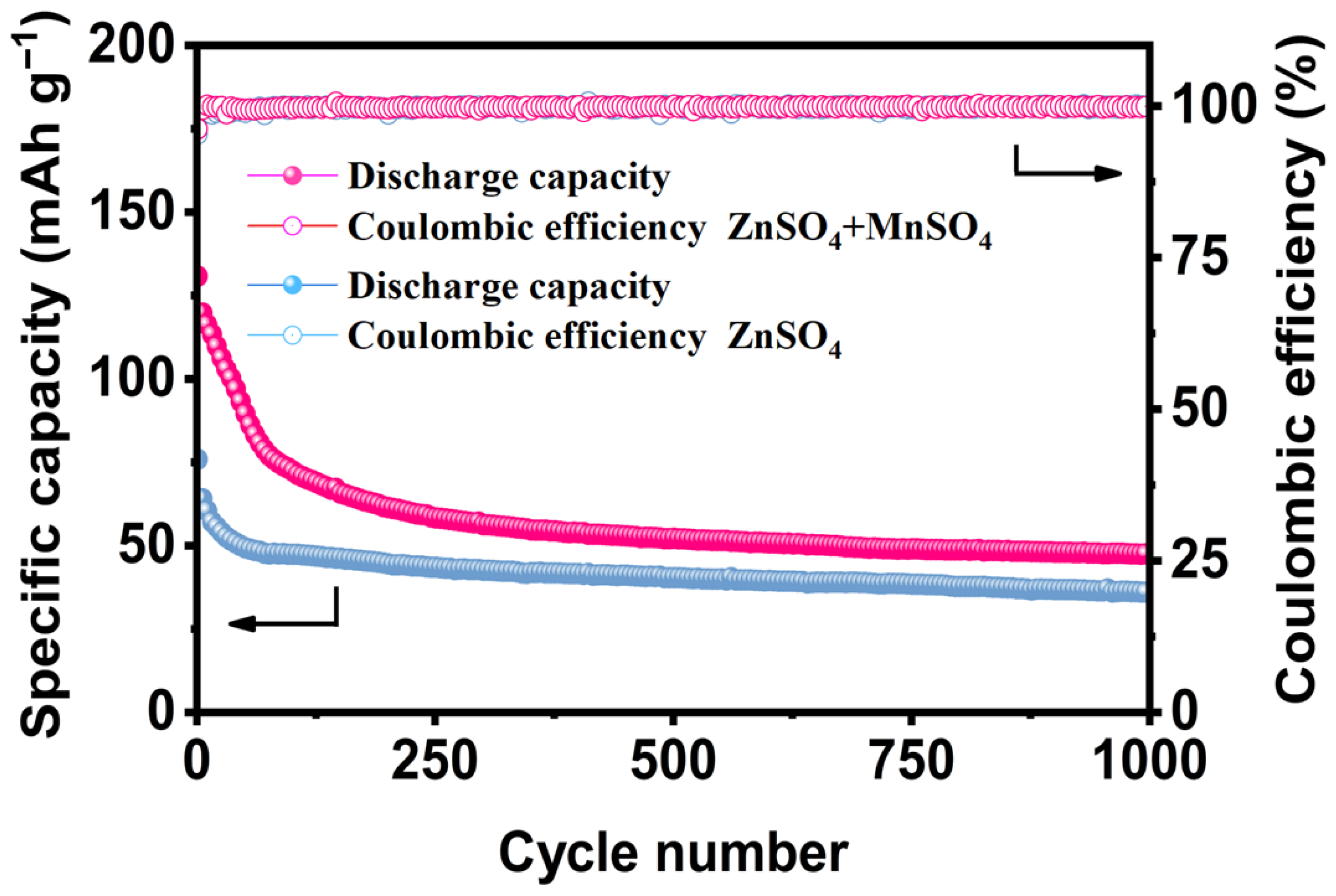 Energies 18 01420 g007