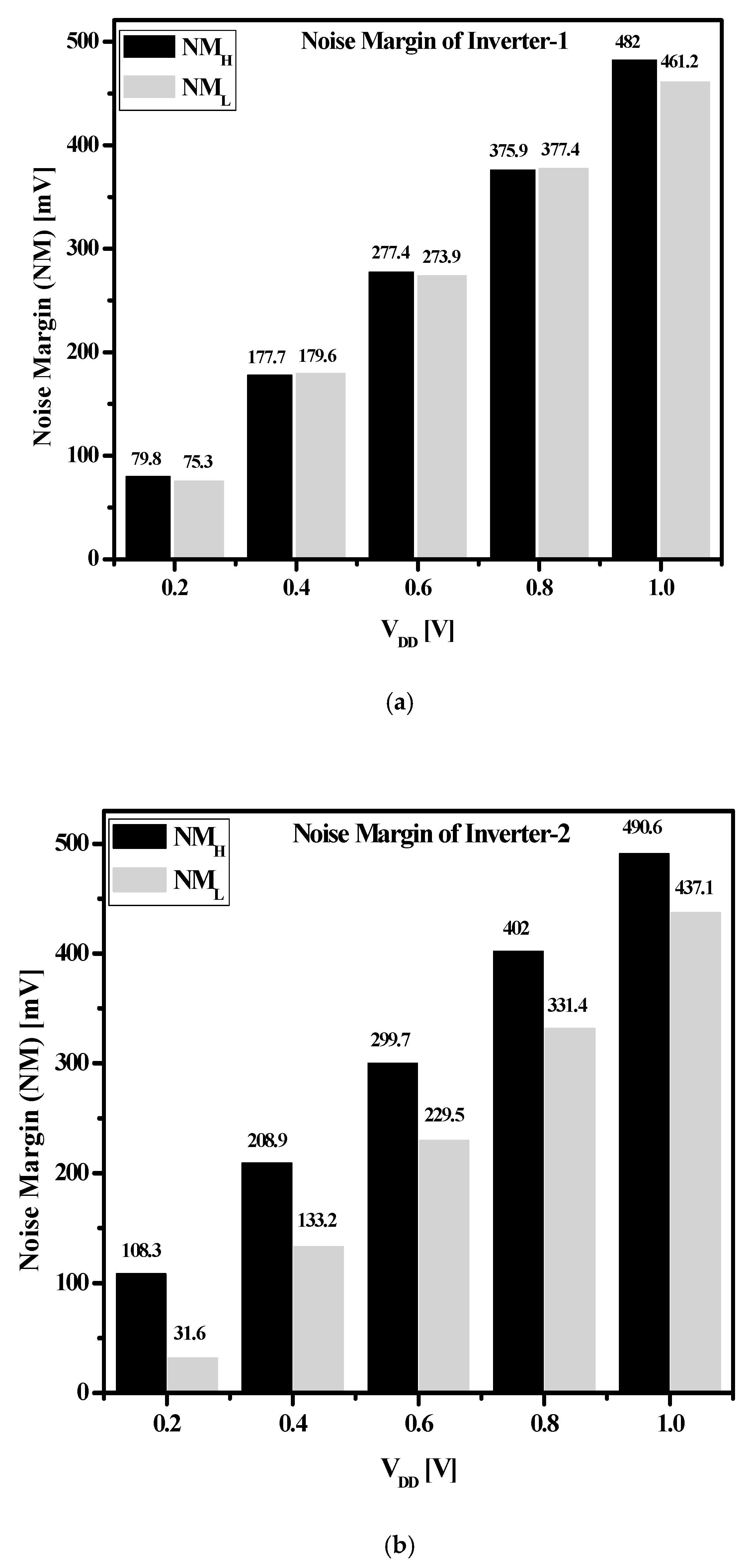 Energies 18 01422 g017