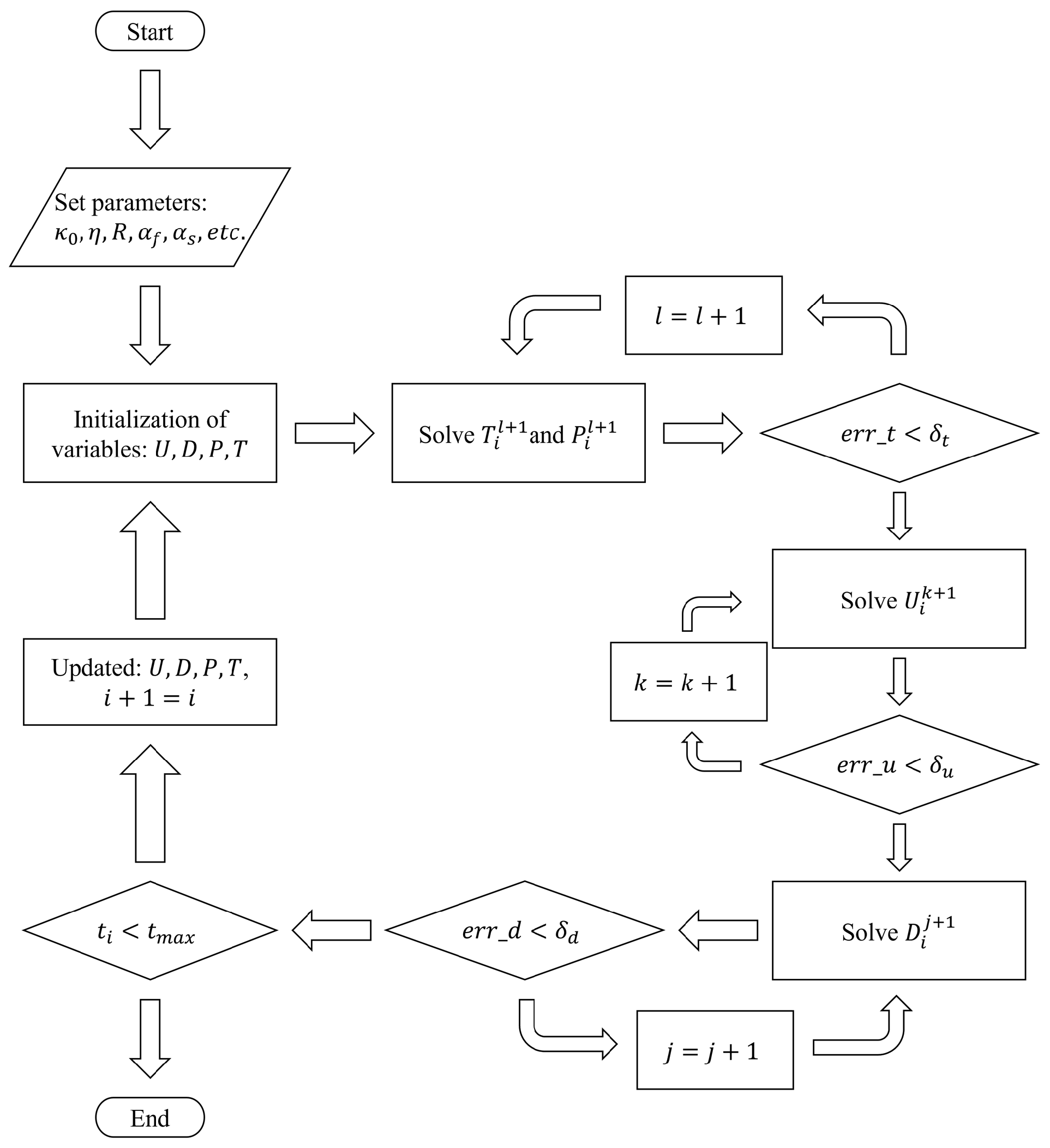 Energies 18 01424 g003