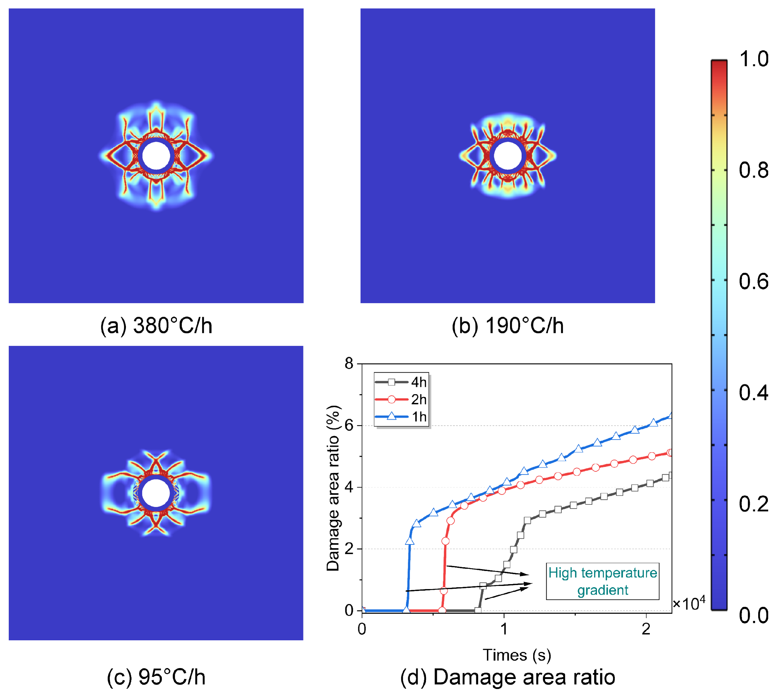 Energies 18 01424 g012