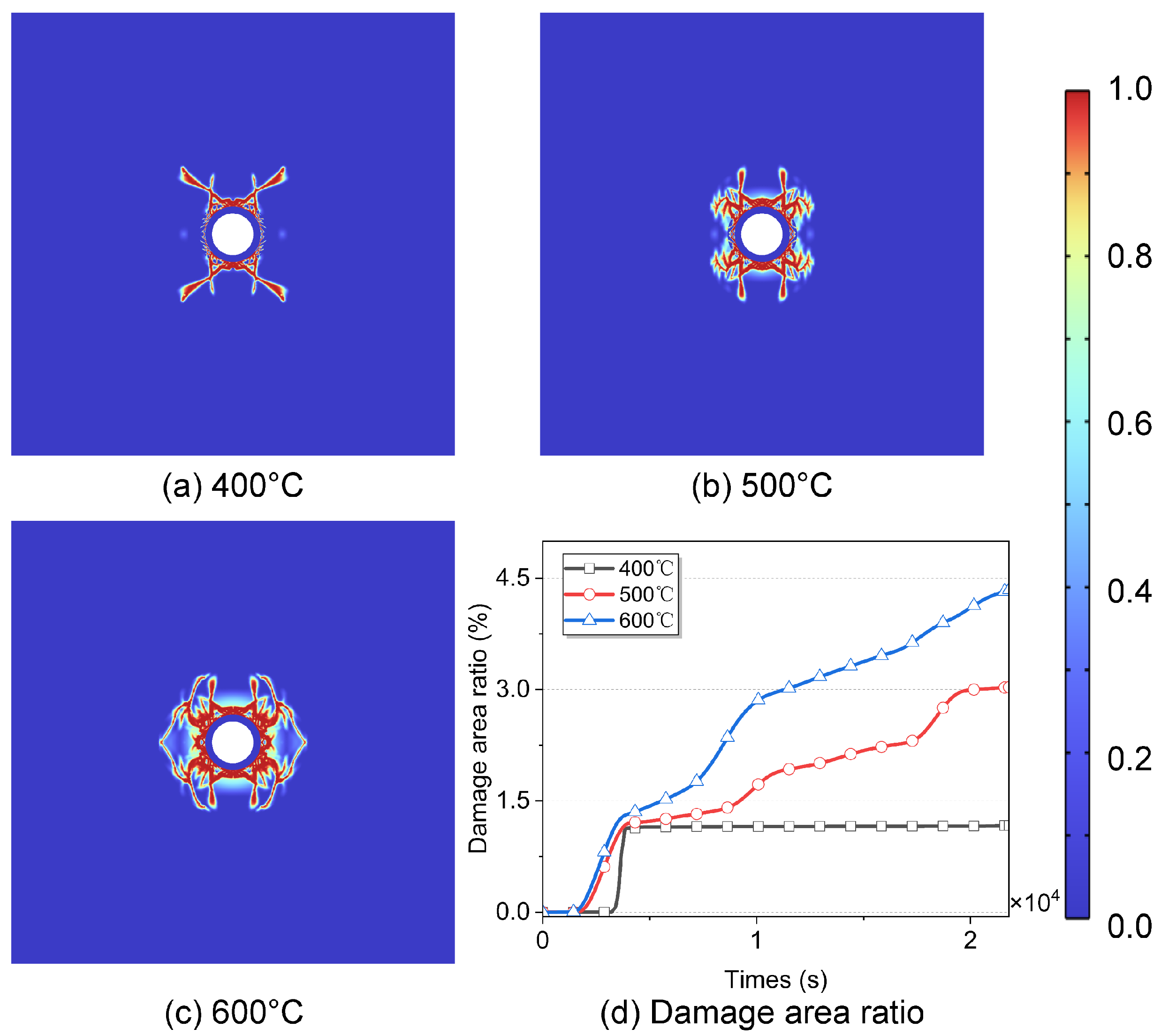 Energies 18 01424 g013