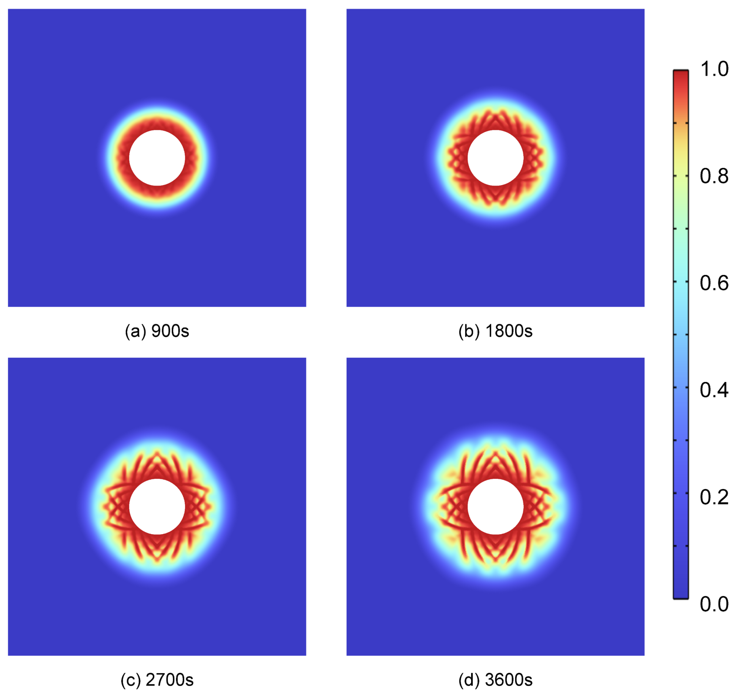 Energies 18 01424 g014