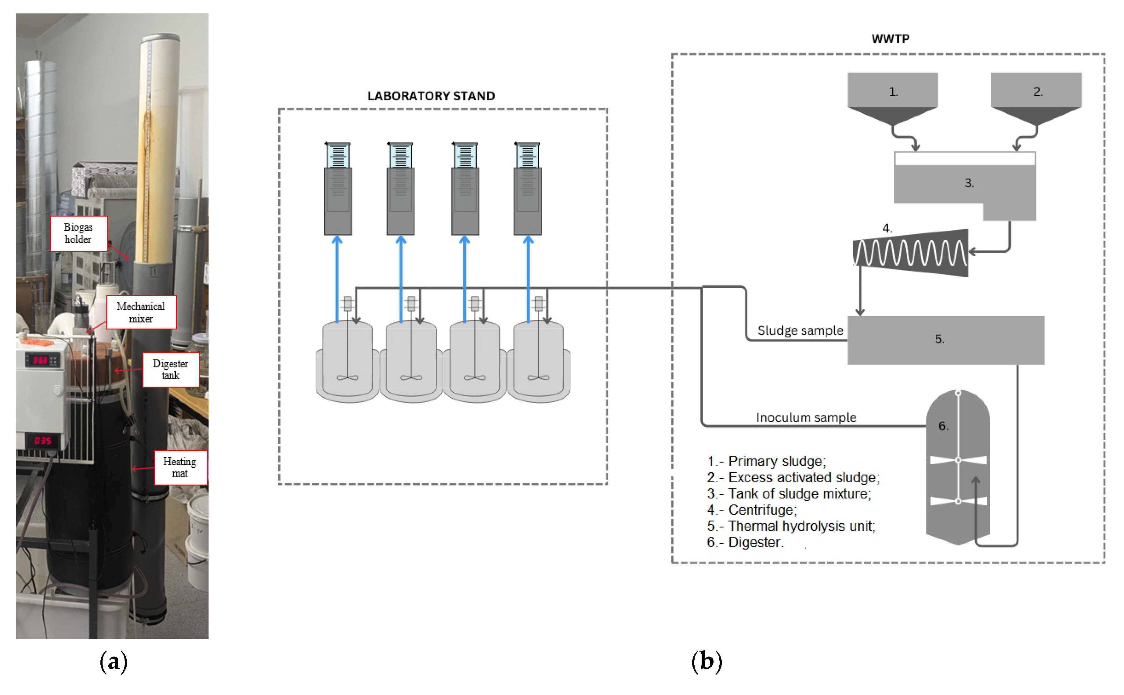 Energies 18 01425 g001