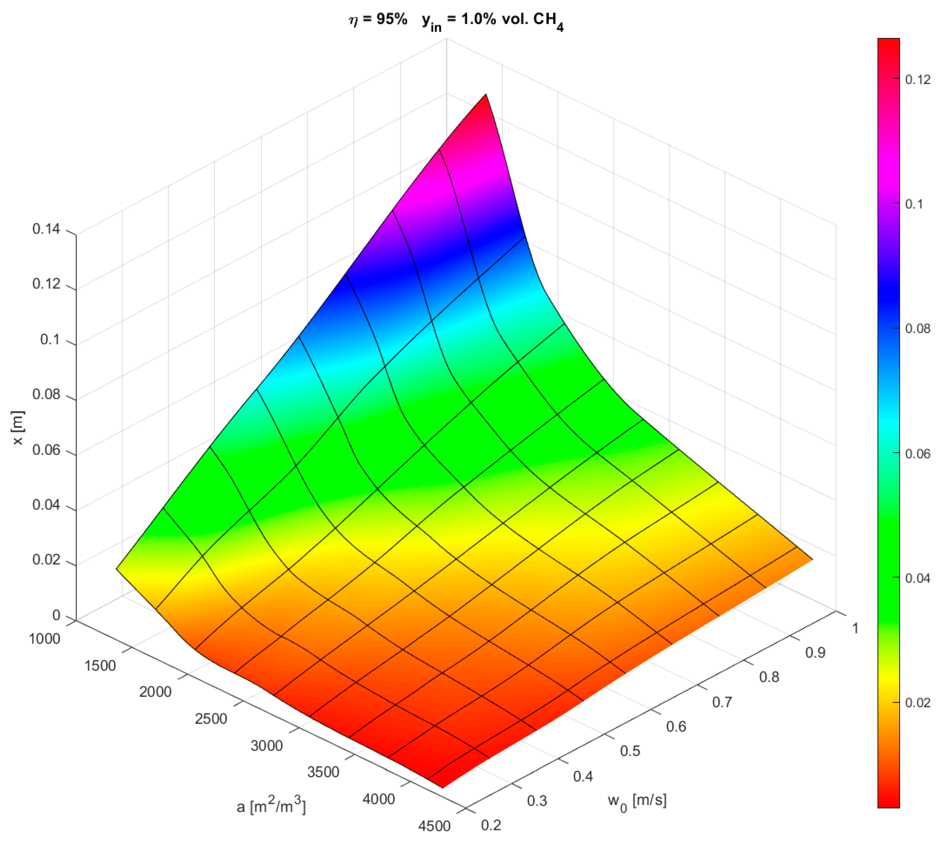 Energies 18 01428 g002