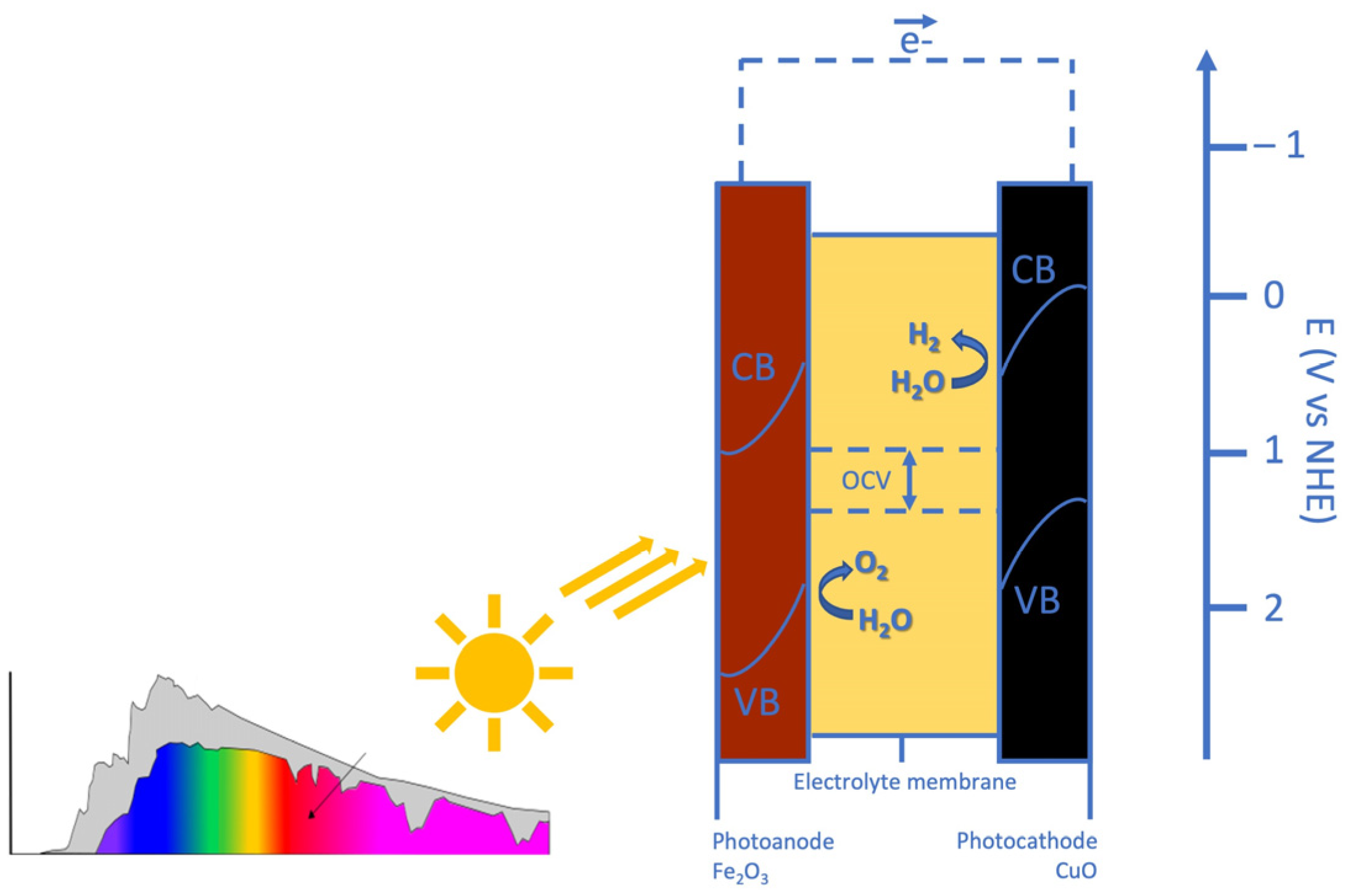 Energies 18 01439 g001