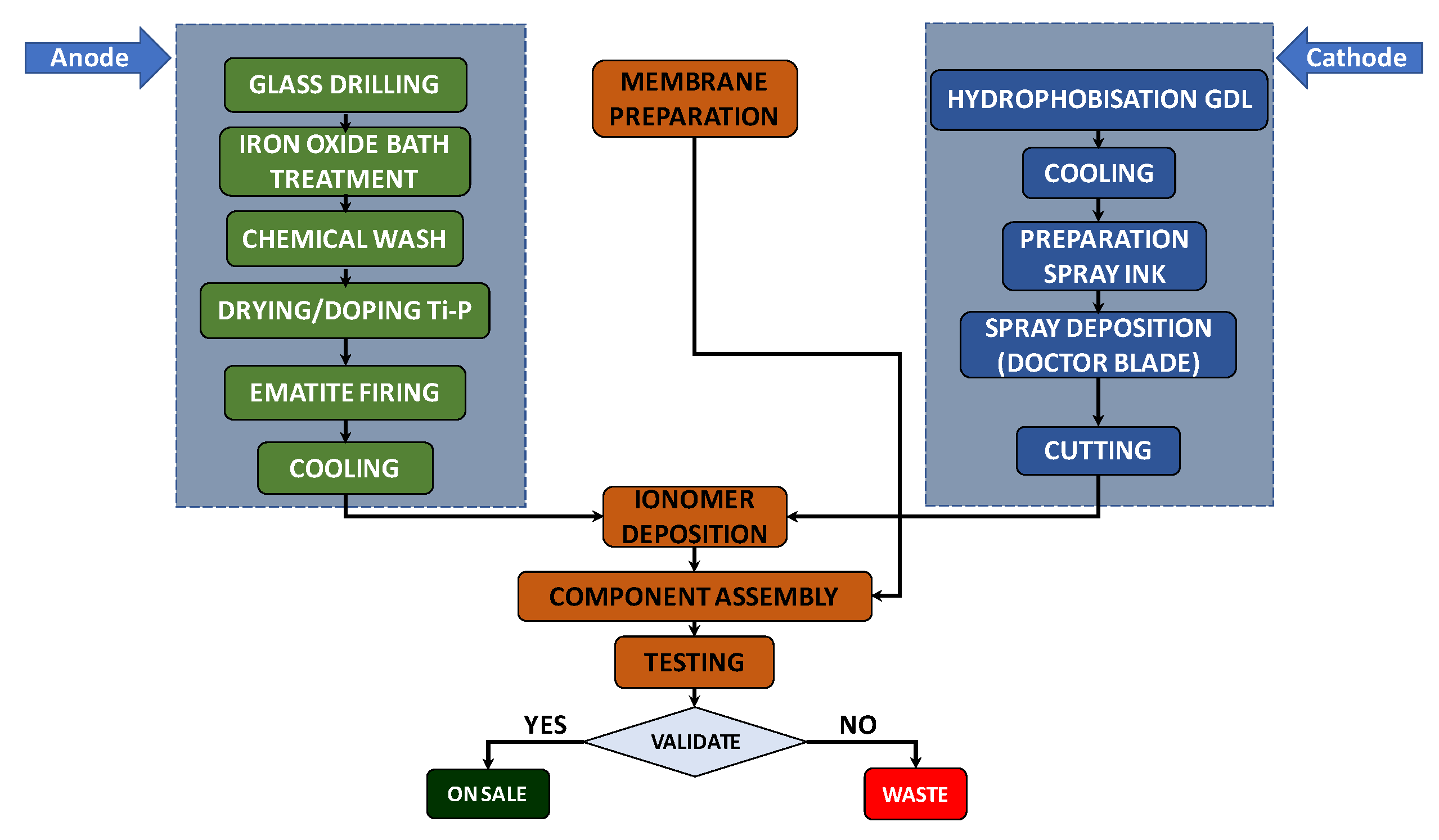 Energies 18 01439 g002
