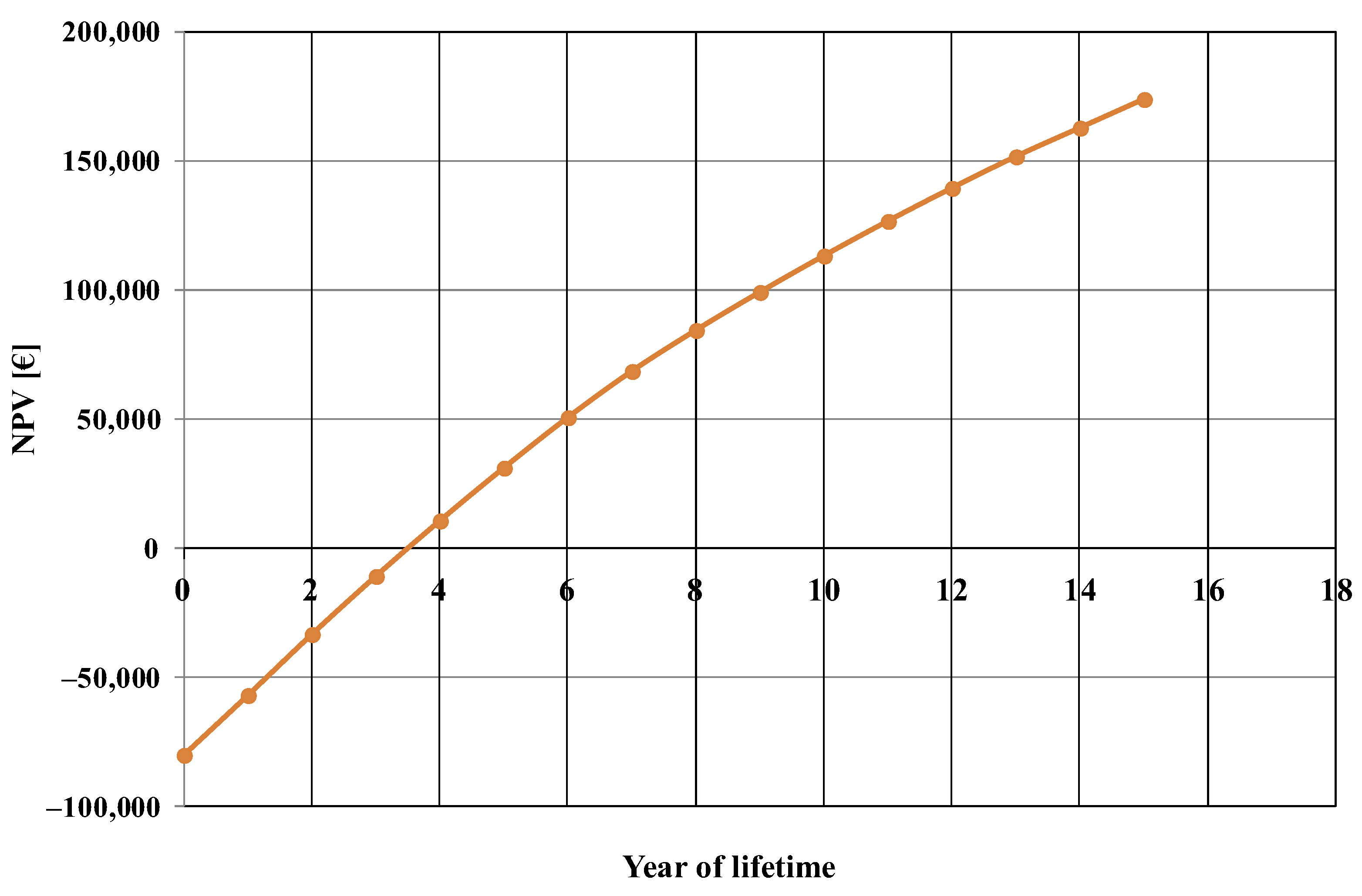 Energies 18 01439 g003