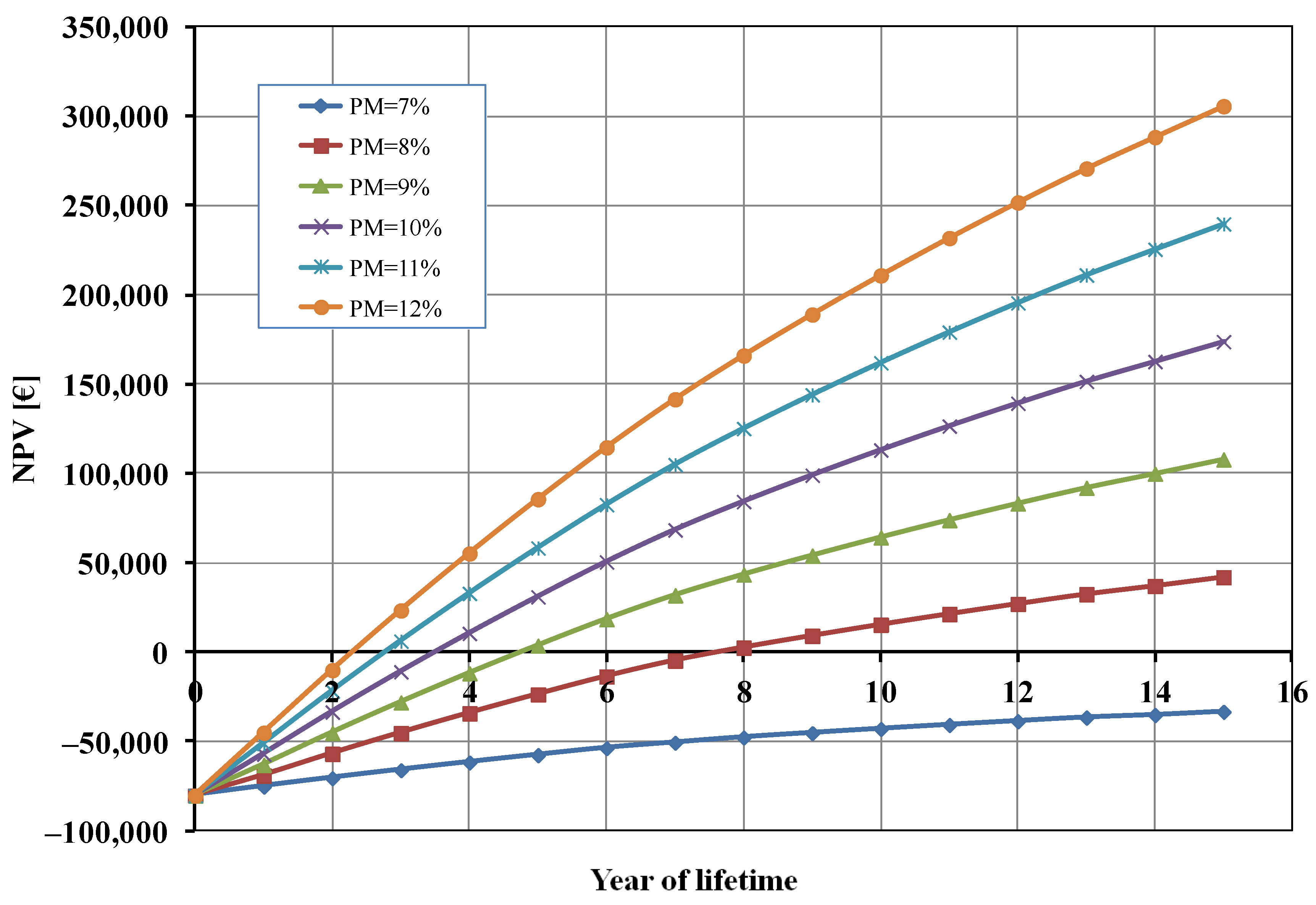 Energies 18 01439 g004