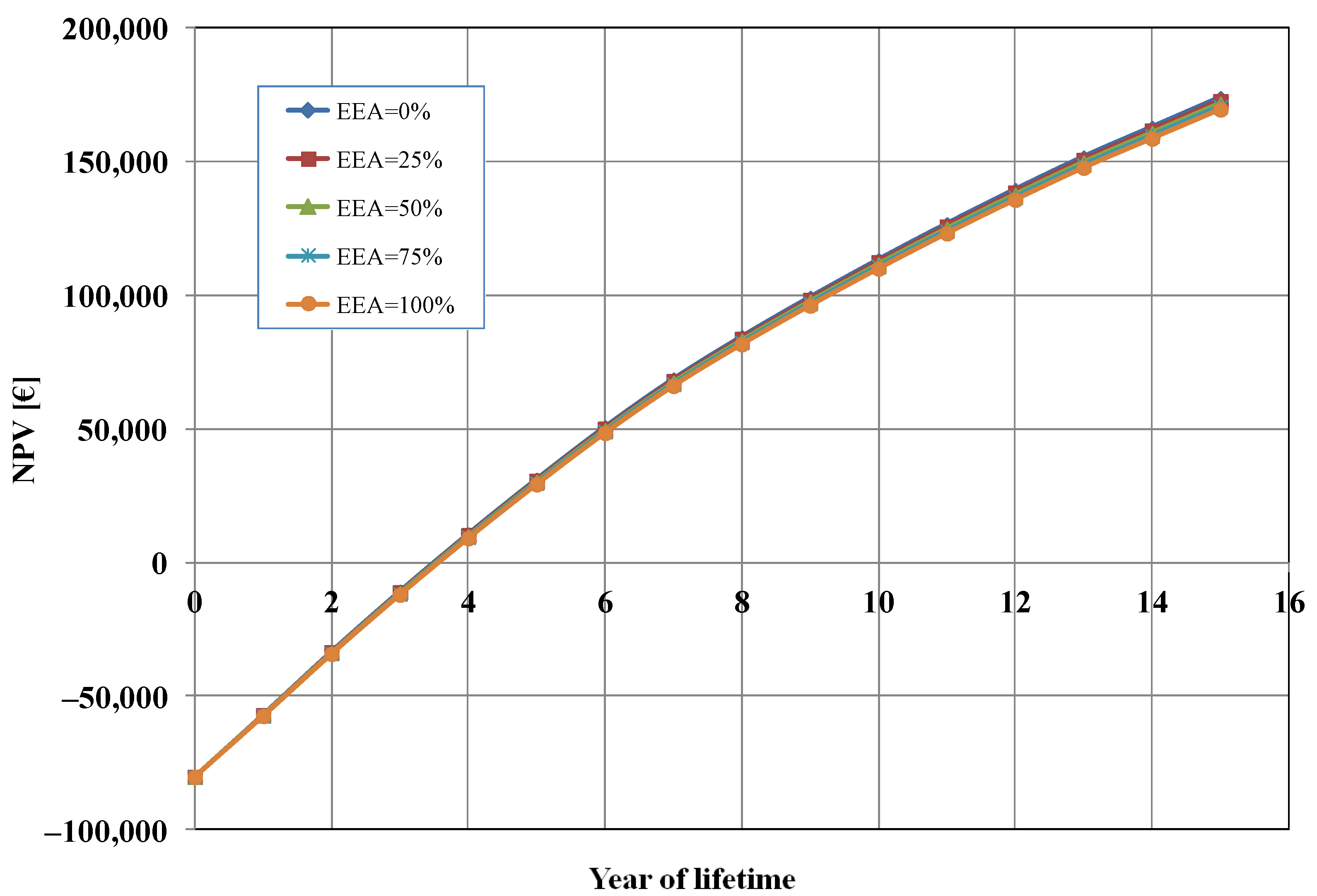 Energies 18 01439 g006