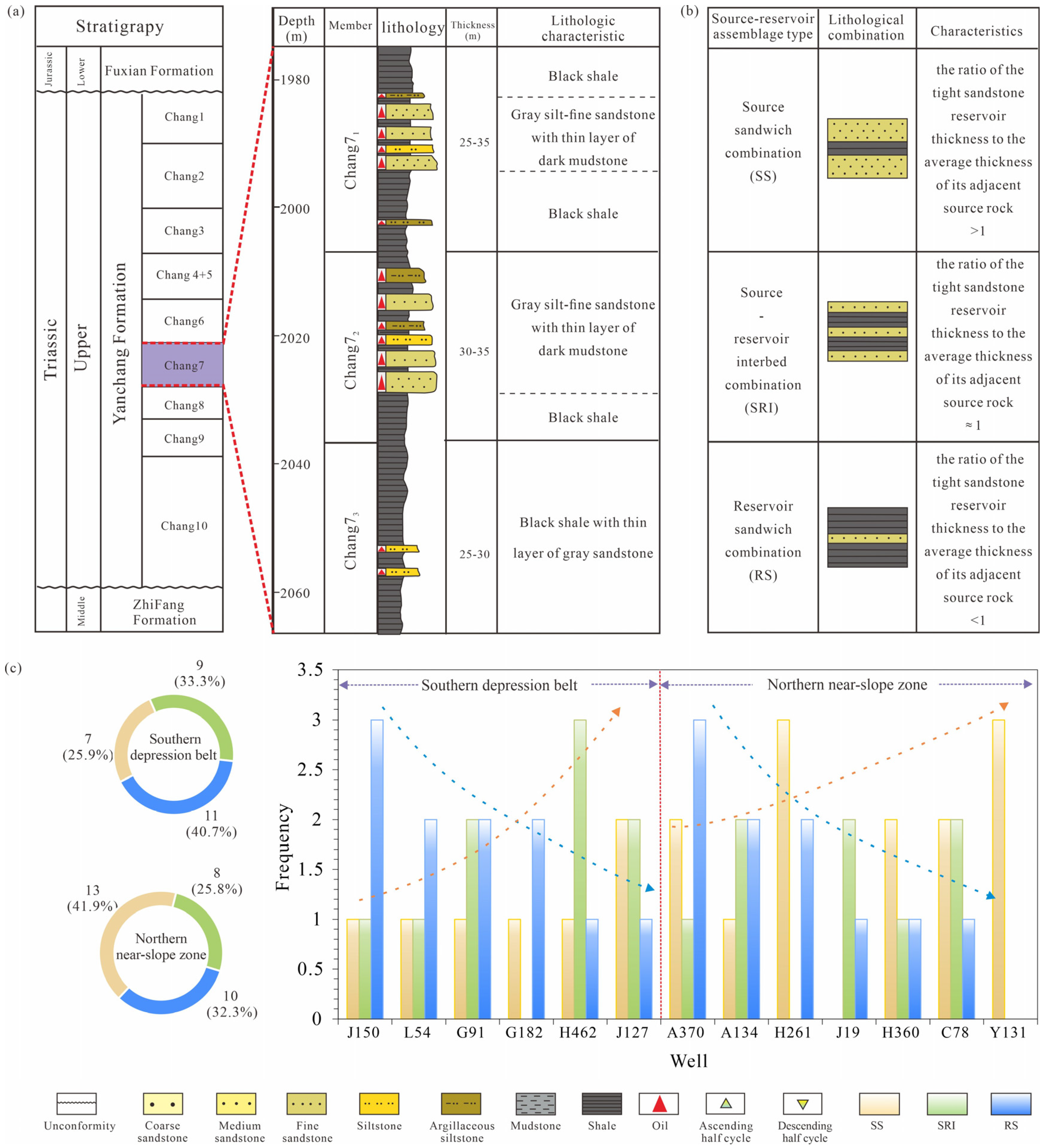 Energies 18 01440 g002