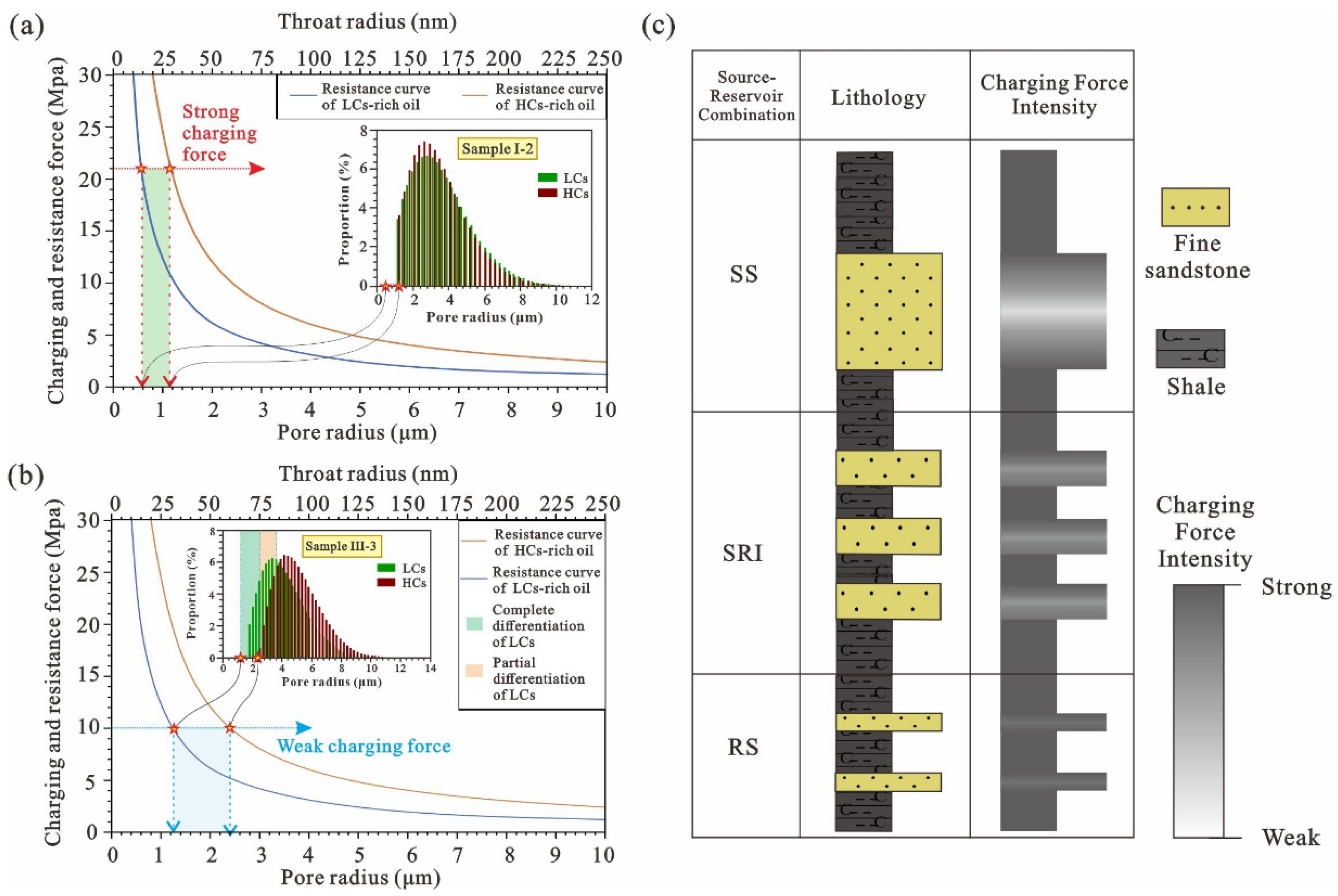 Energies 18 01440 g009
