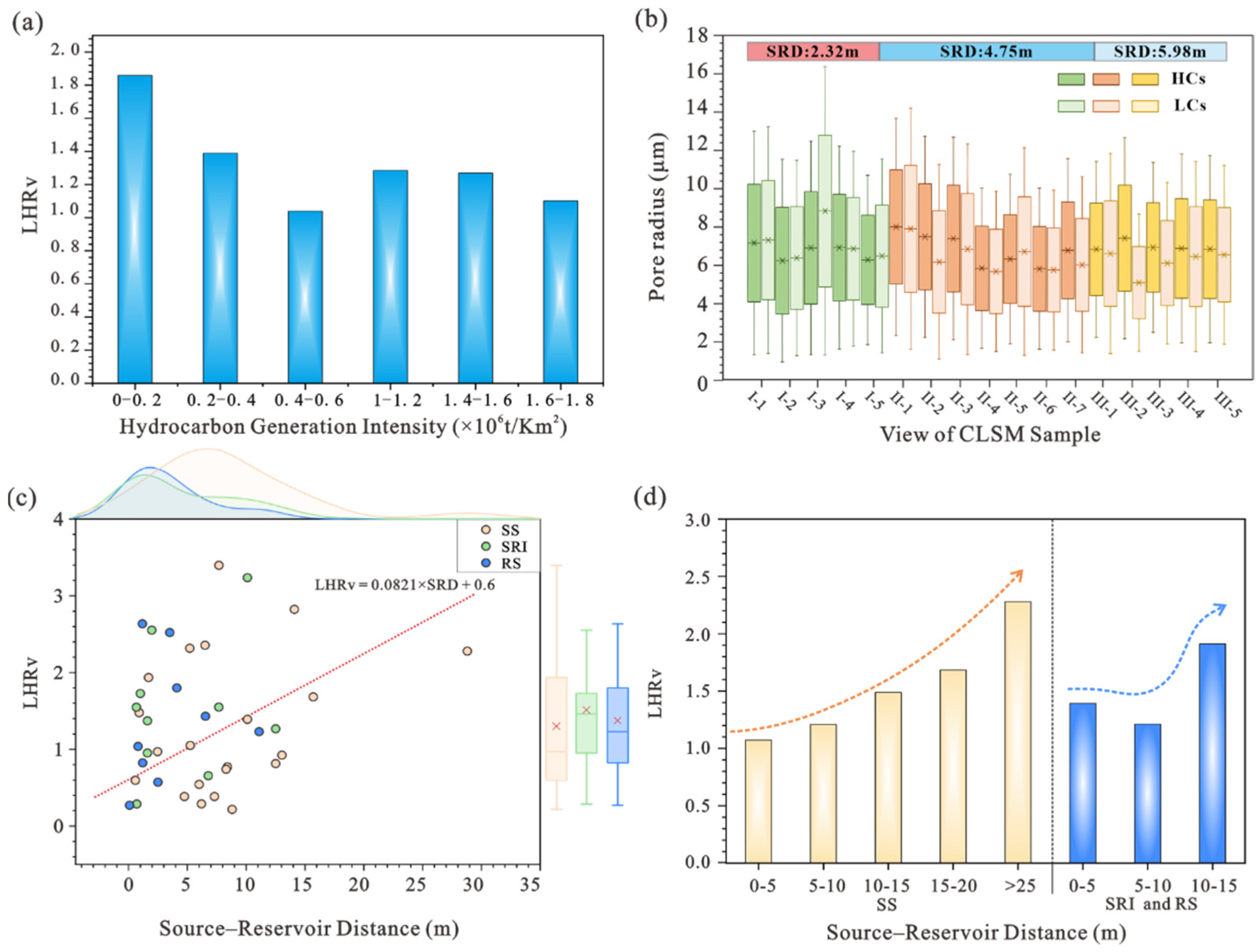 Energies 18 01440 g010