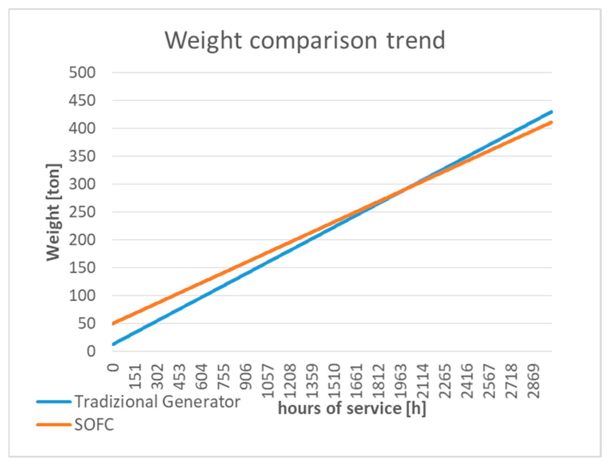 Energies 18 01456 g003