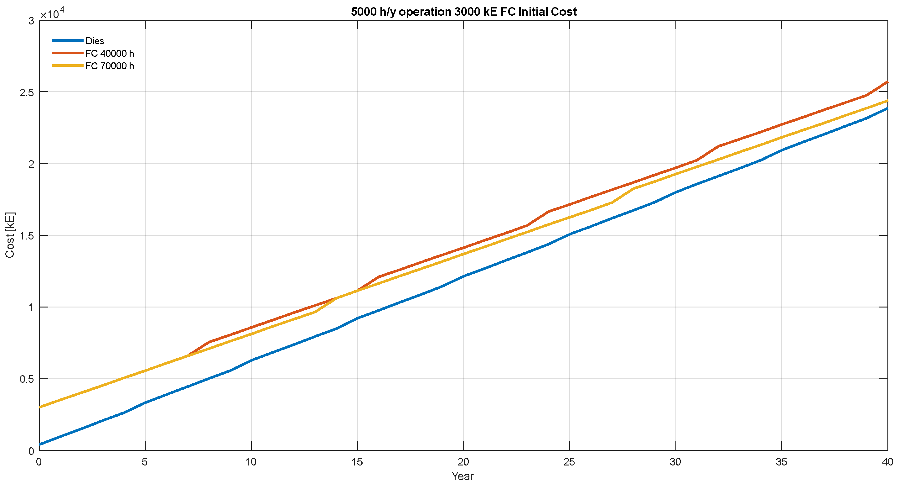 Energies 18 01456 g004
