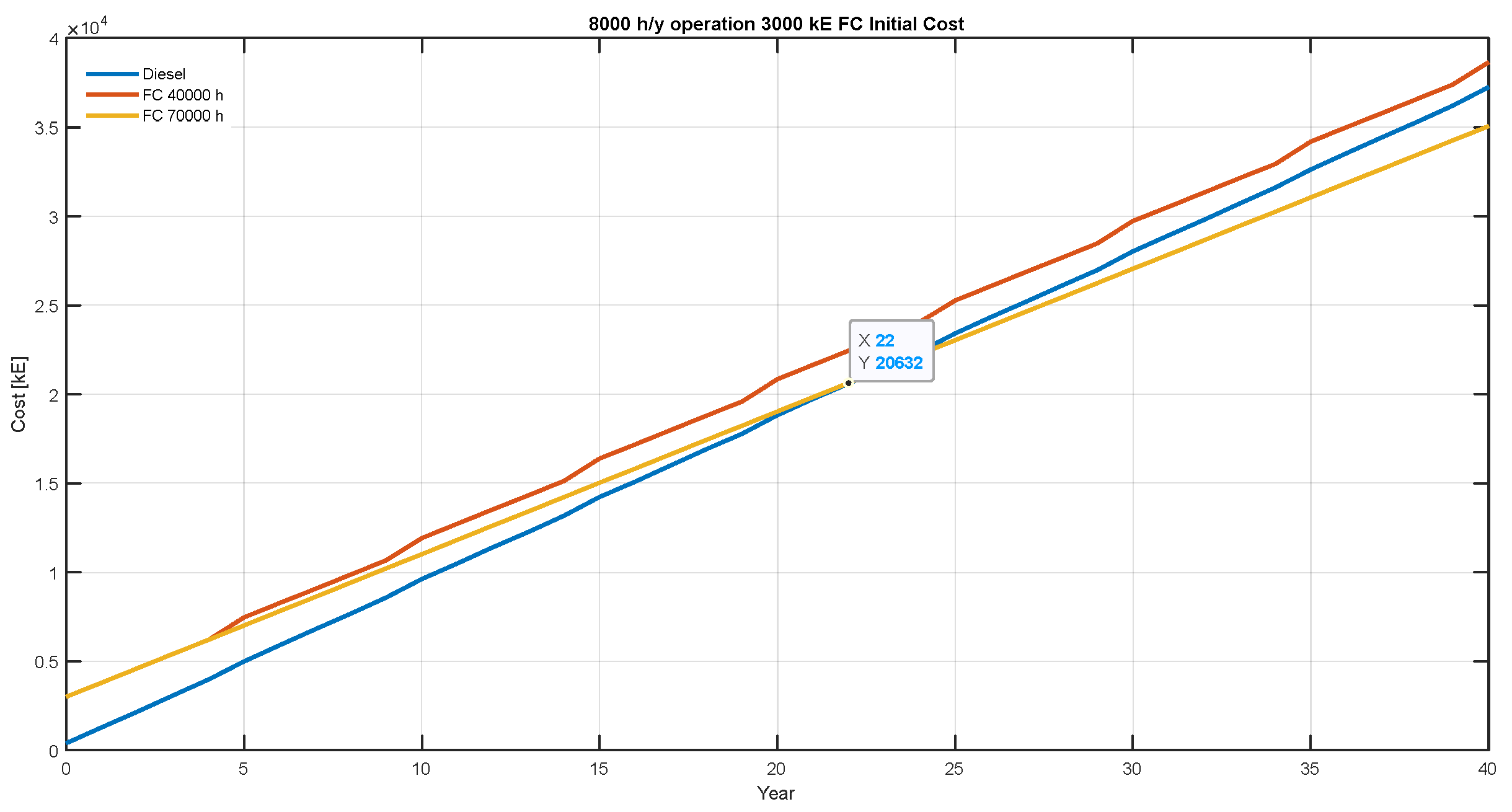 Energies 18 01456 g005