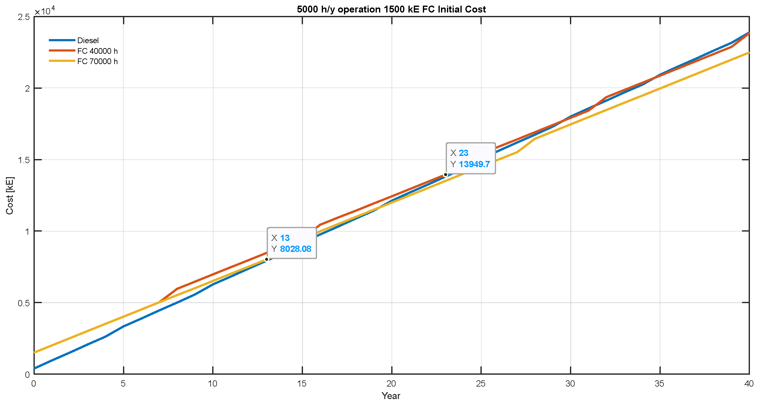 Energies 18 01456 g006