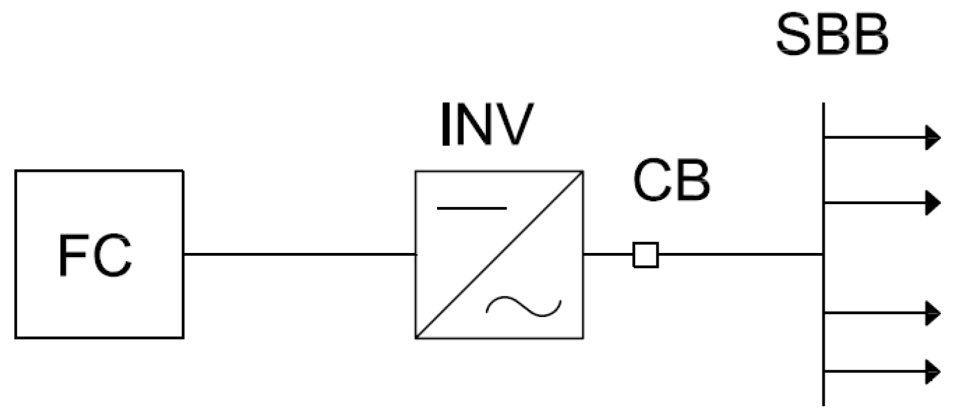 Energies 18 01456 g012
