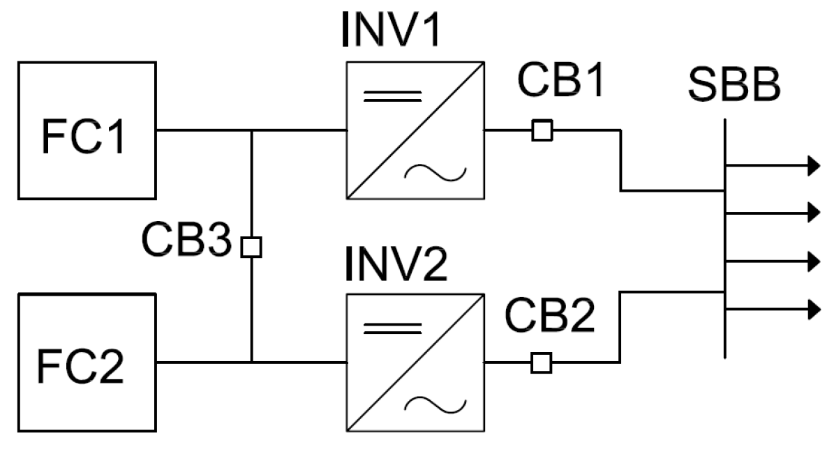 Energies 18 01456 g014