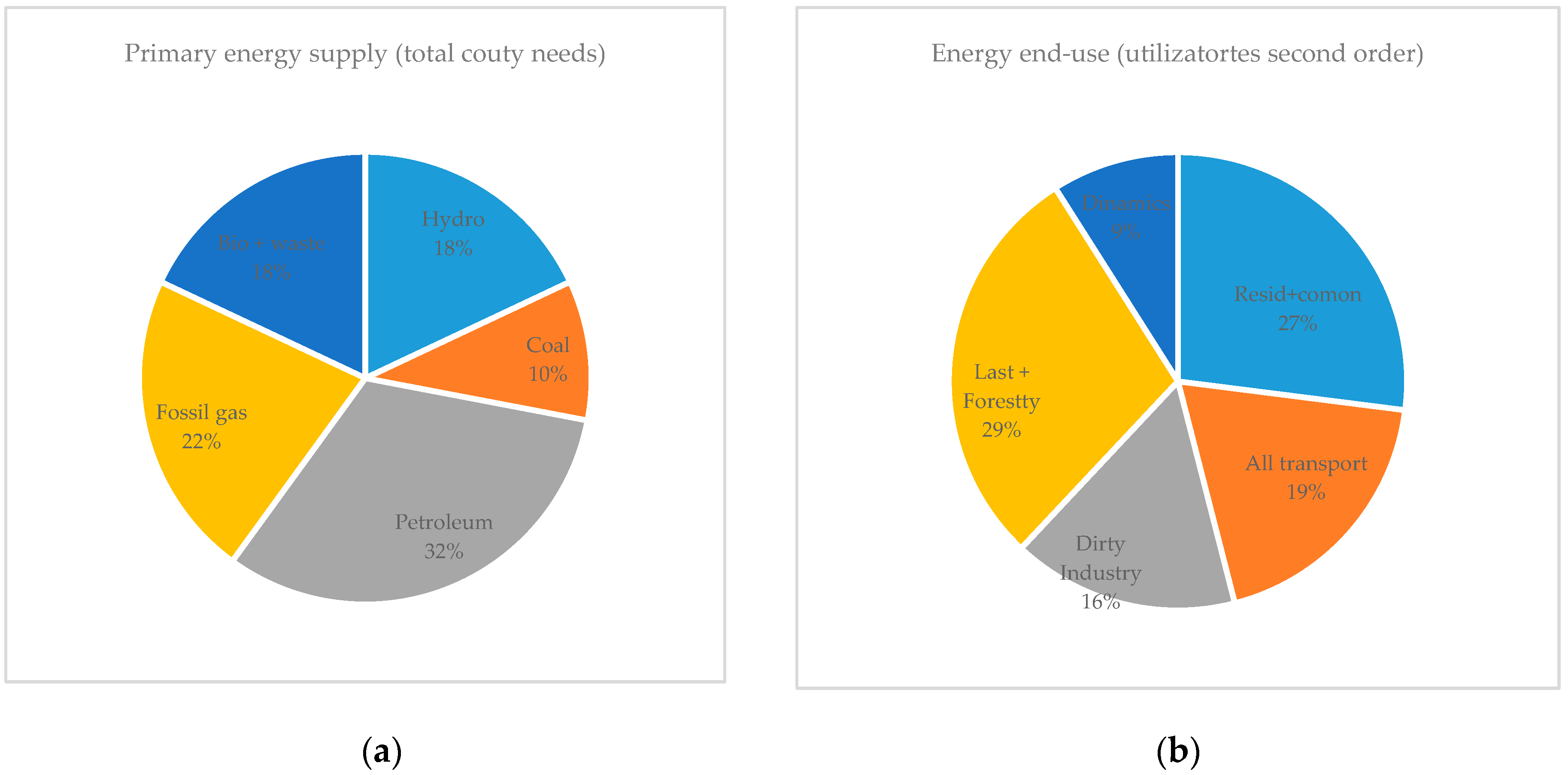 Energies 18 01460 g006