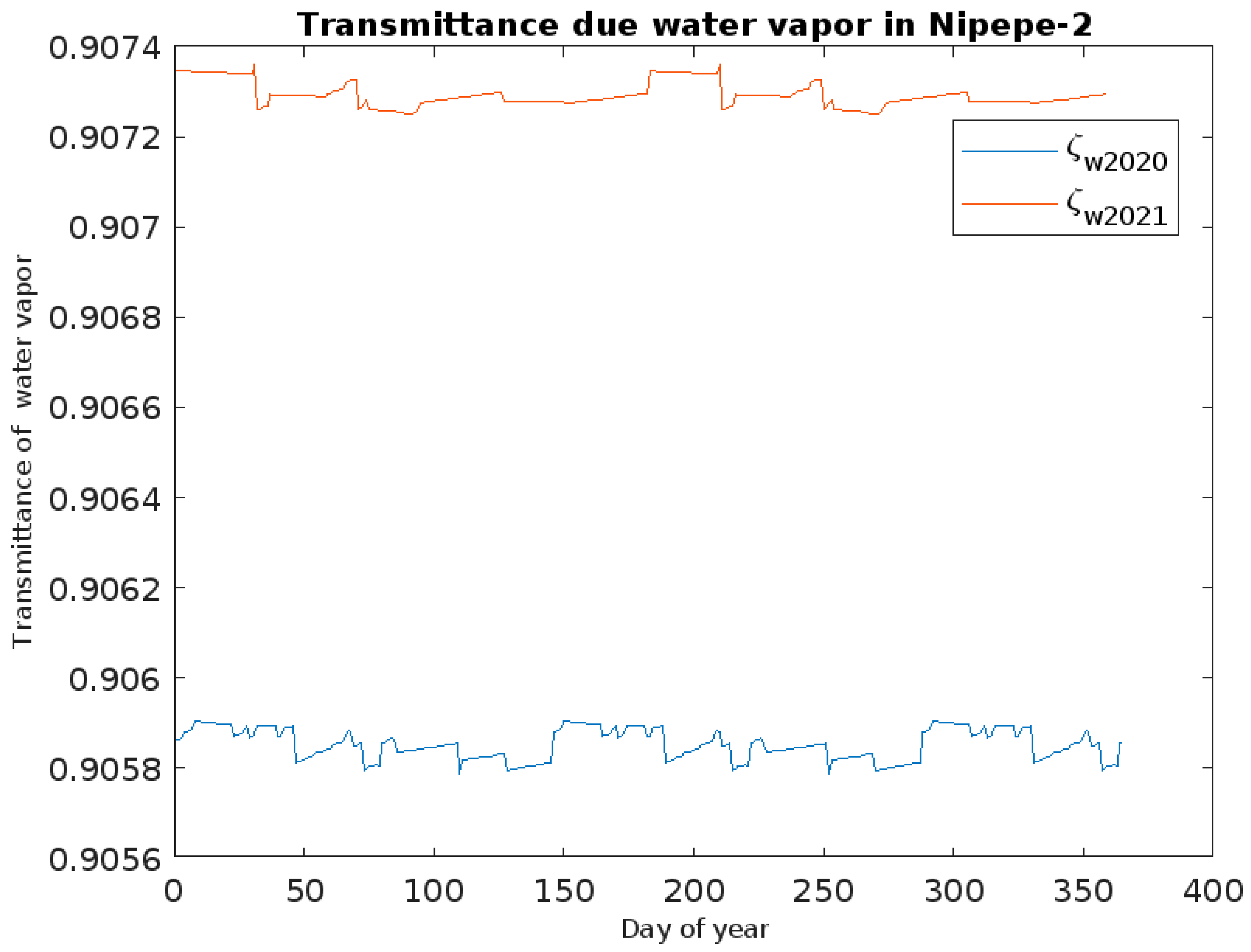 Energies 18 01460 g011
