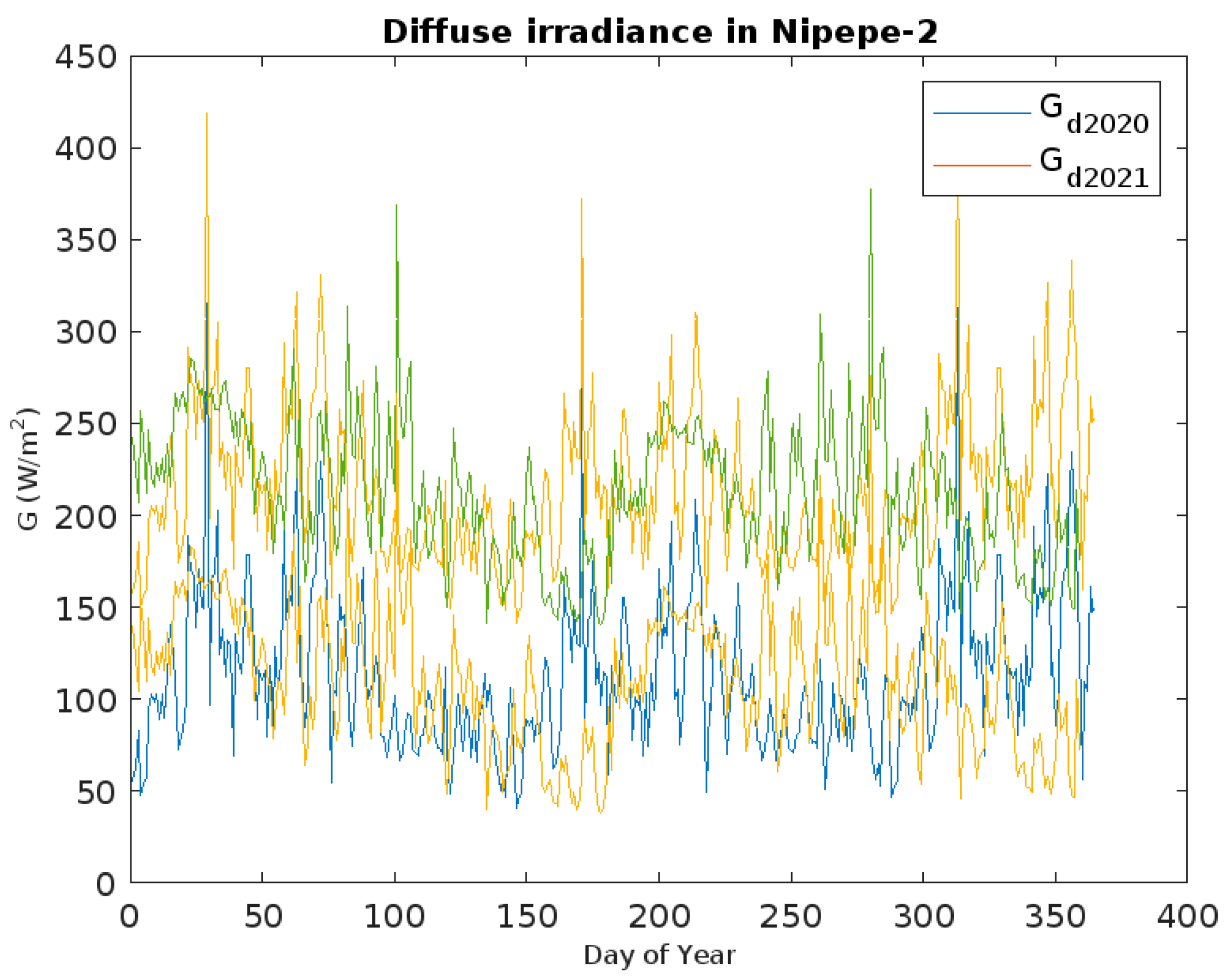 Energies 18 01460 g014