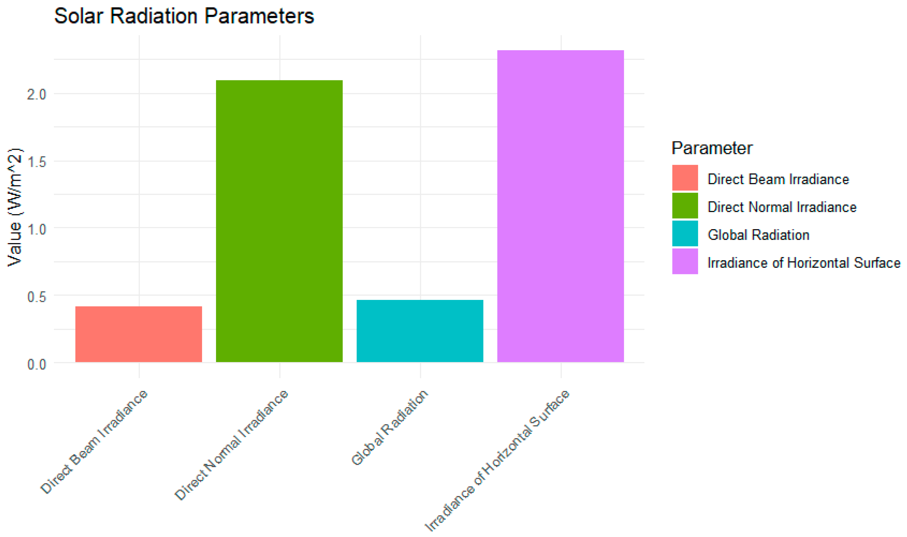 Energies 18 01460 g020