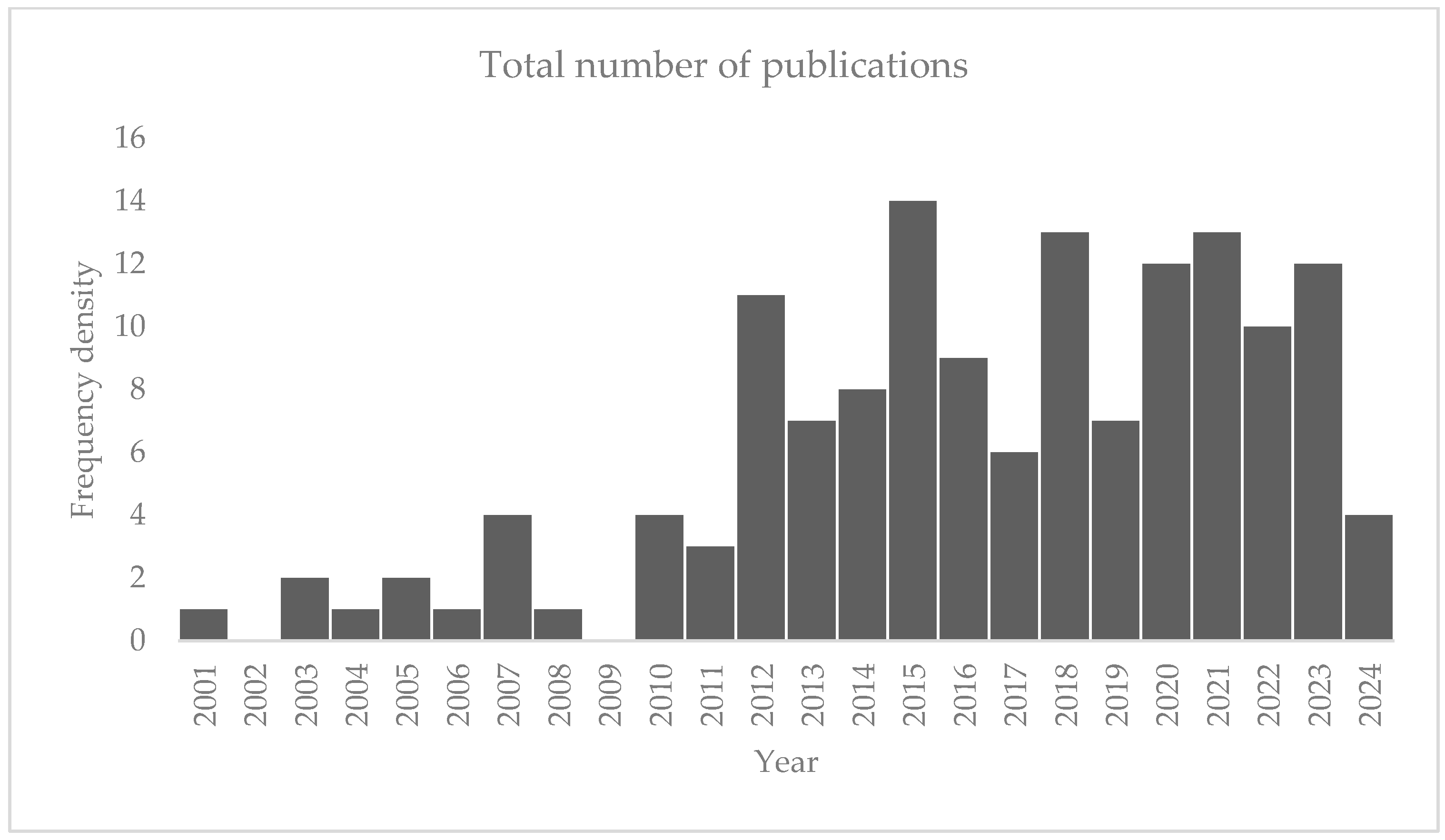 Energies 18 01460 g023