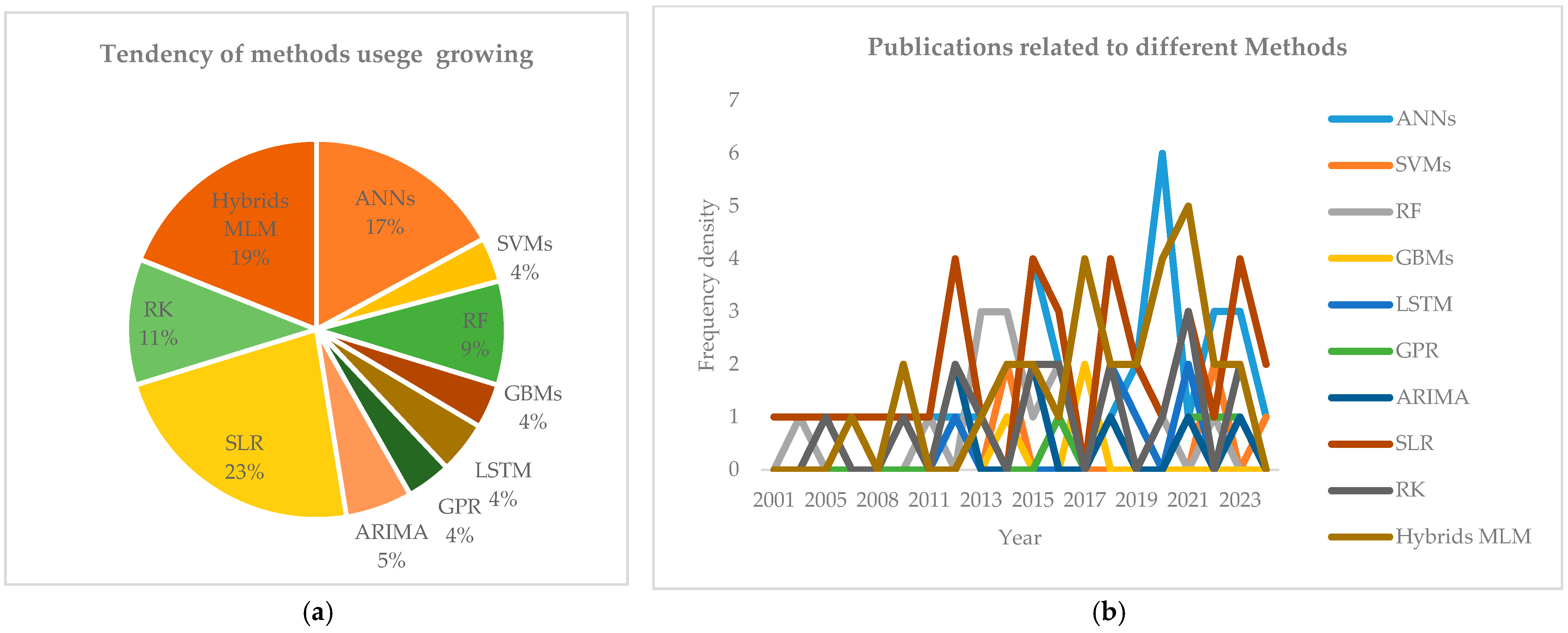 Energies 18 01460 g025