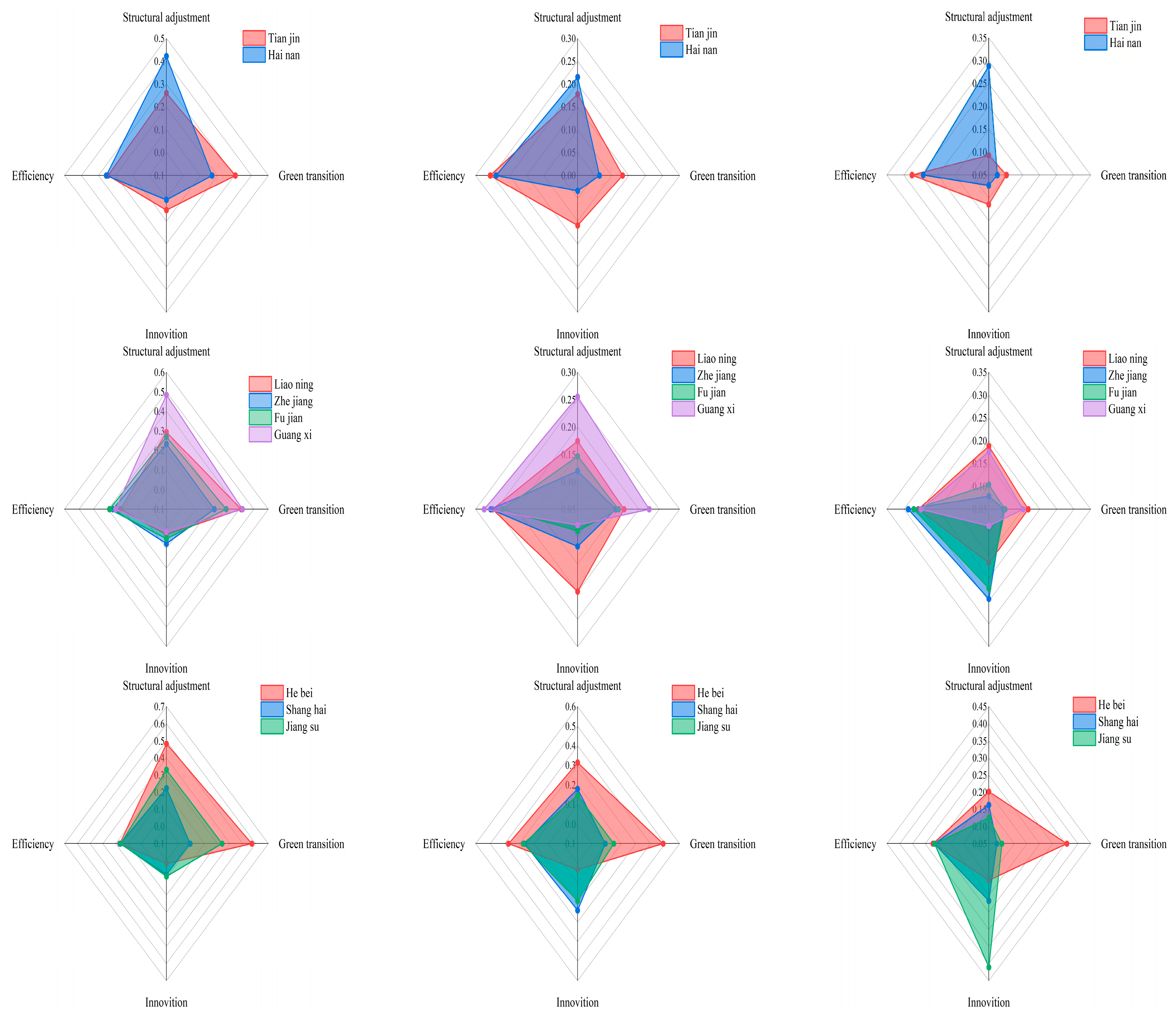 Energies 18 01464 g002a