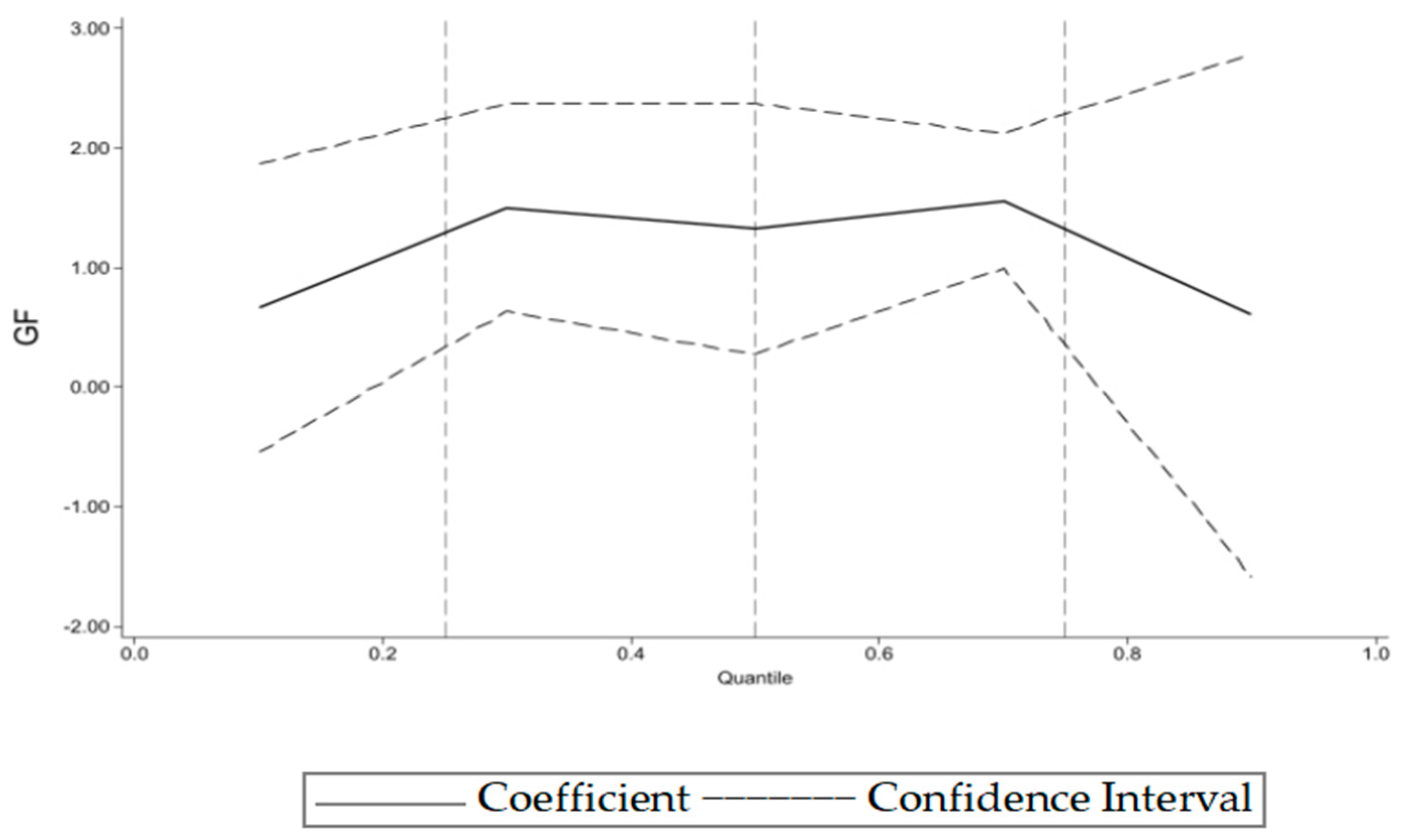 Energies 18 01464 g005