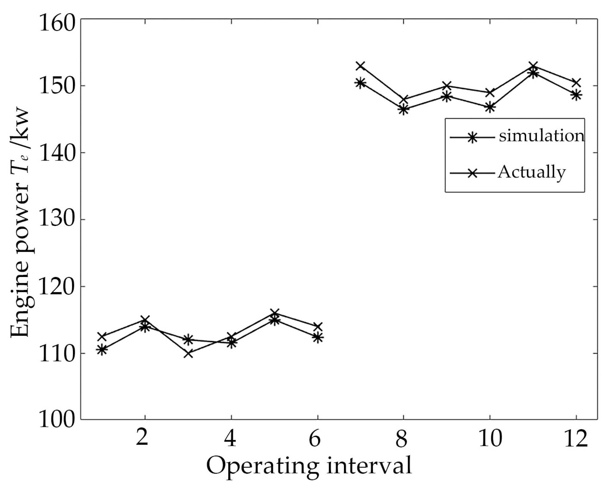 Energies 18 01490 g010