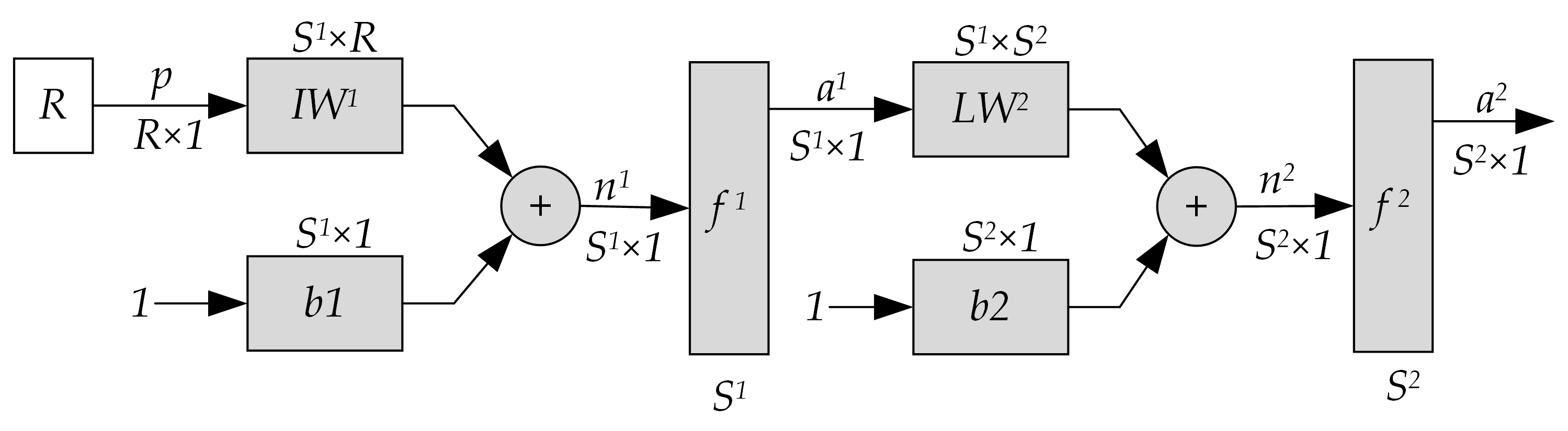 Energies 18 01490 g012