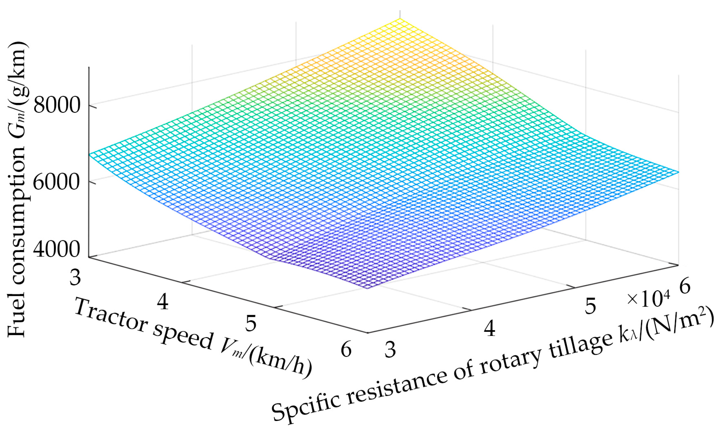 Energies 18 01490 g016