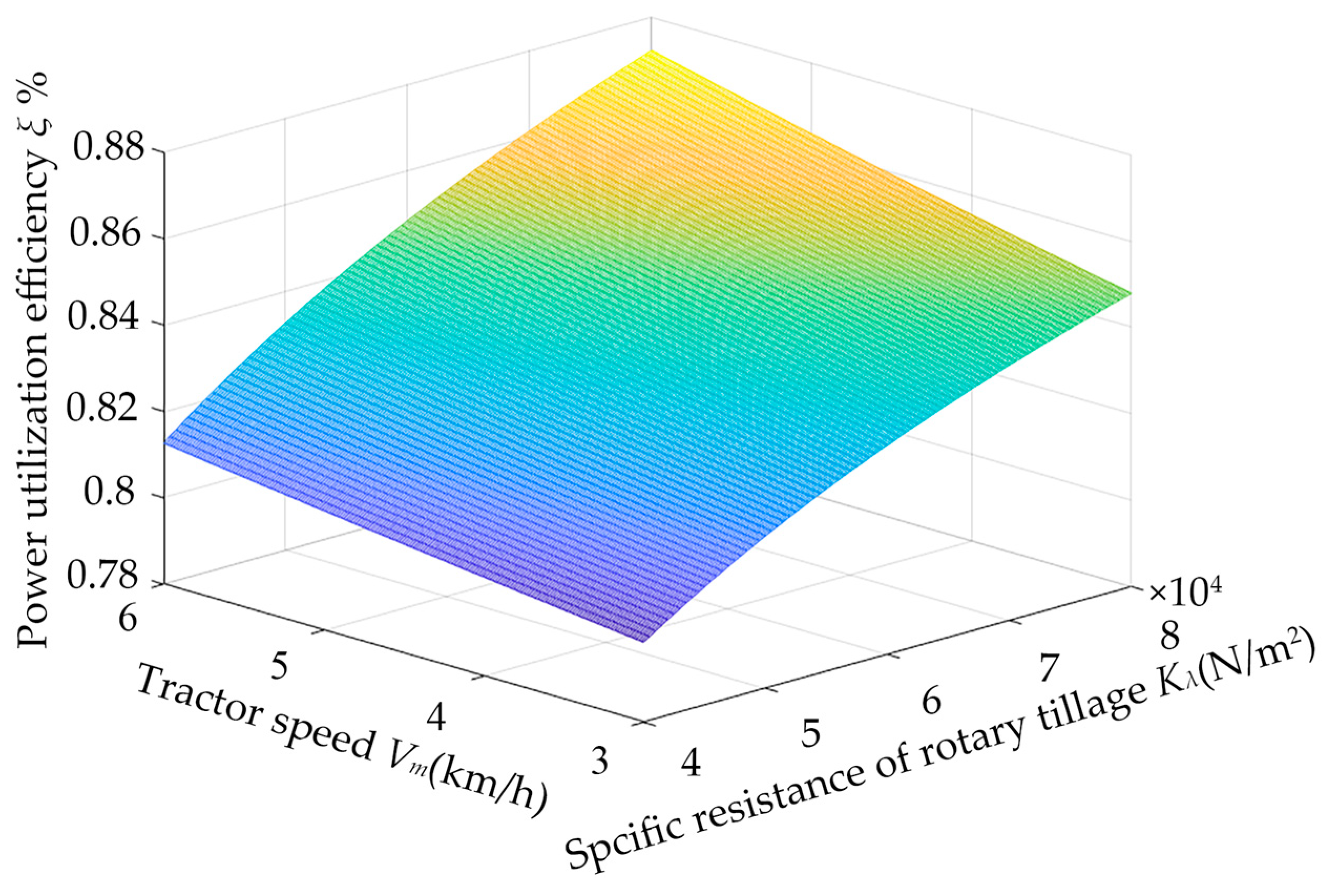 Energies 18 01490 g017