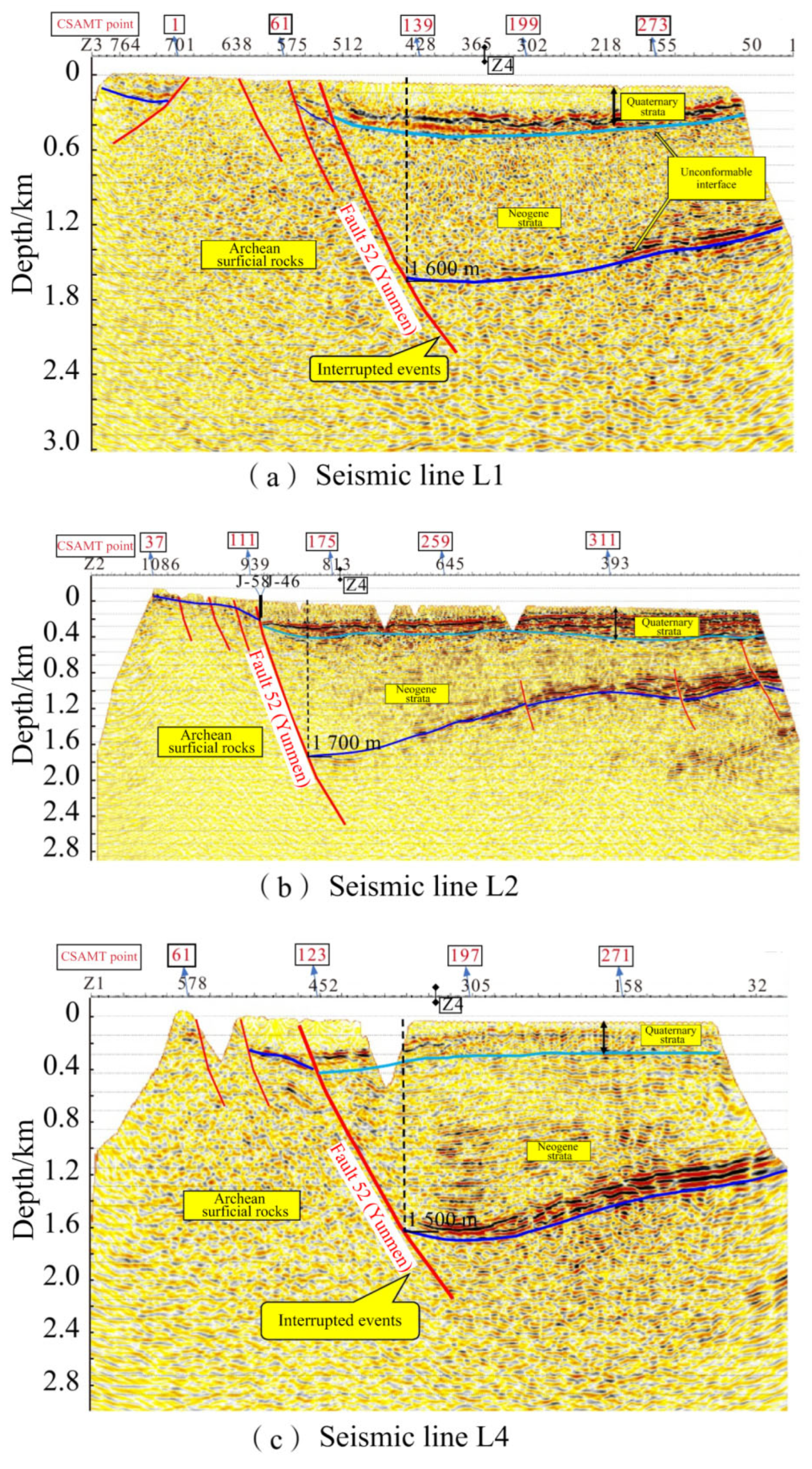 Energies 18 01494 g003