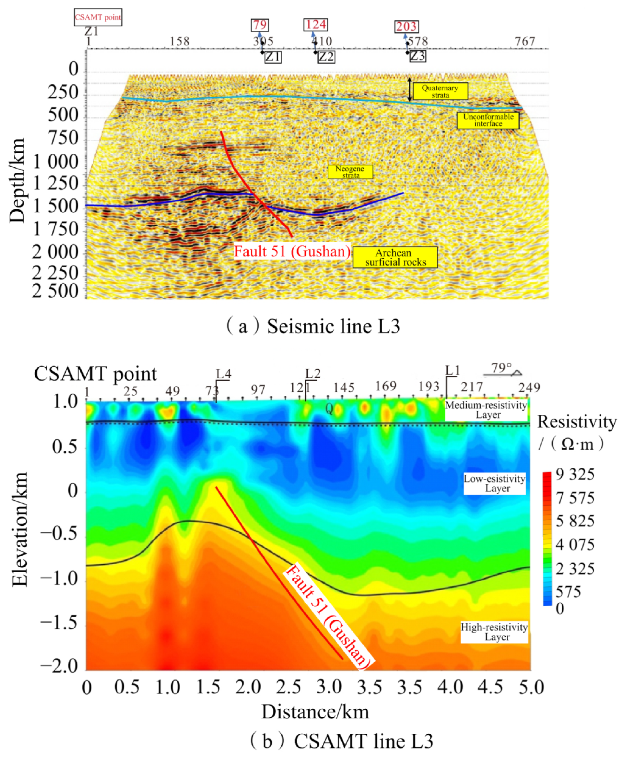 Energies 18 01494 g005