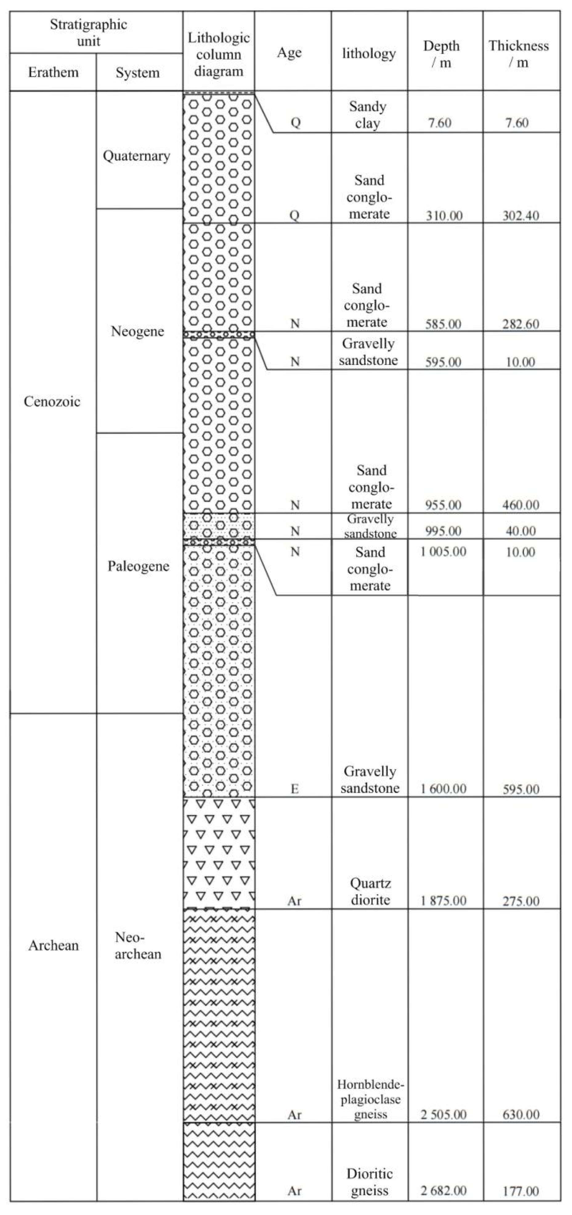 Energies 18 01494 g006