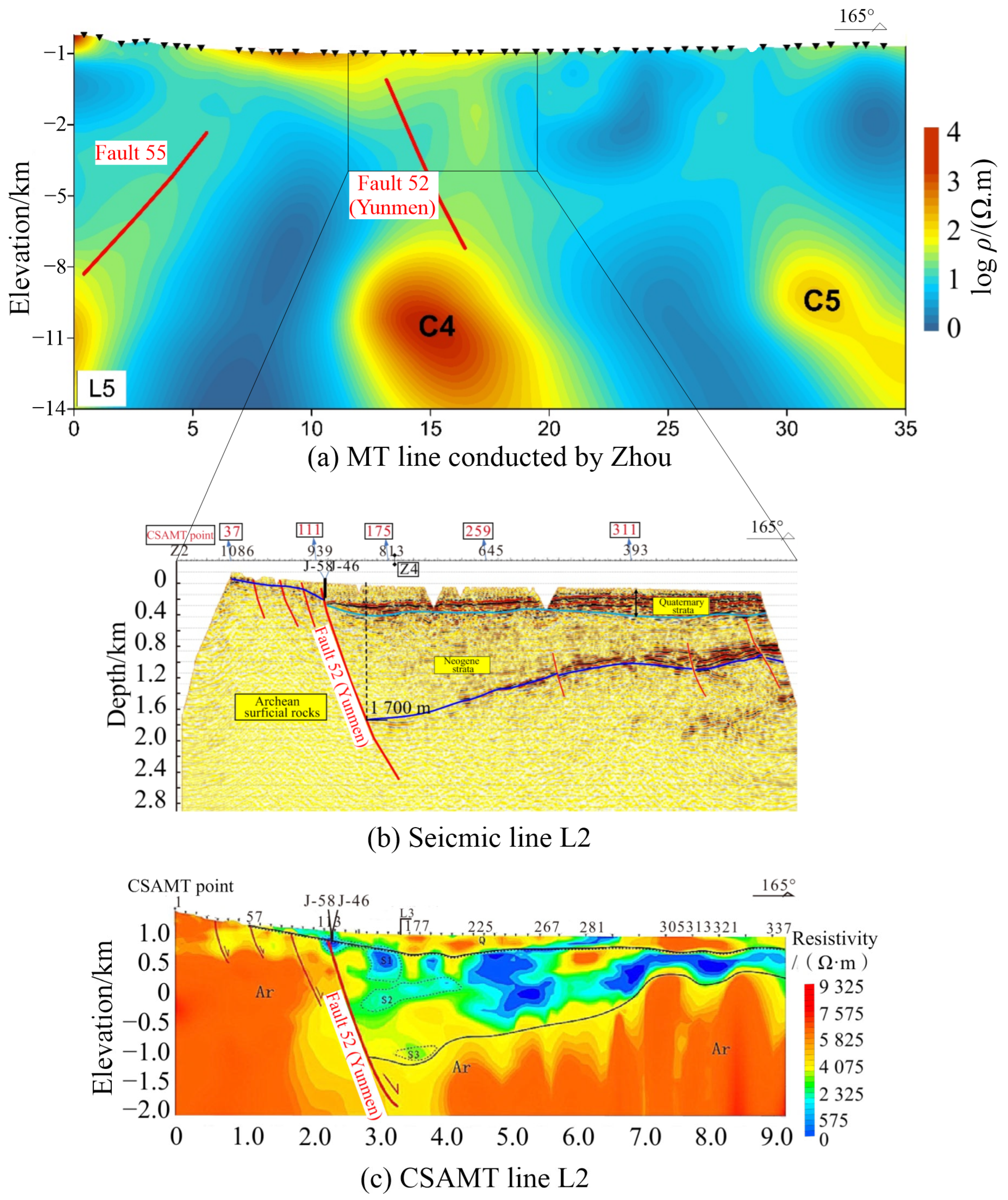 Energies 18 01494 g008