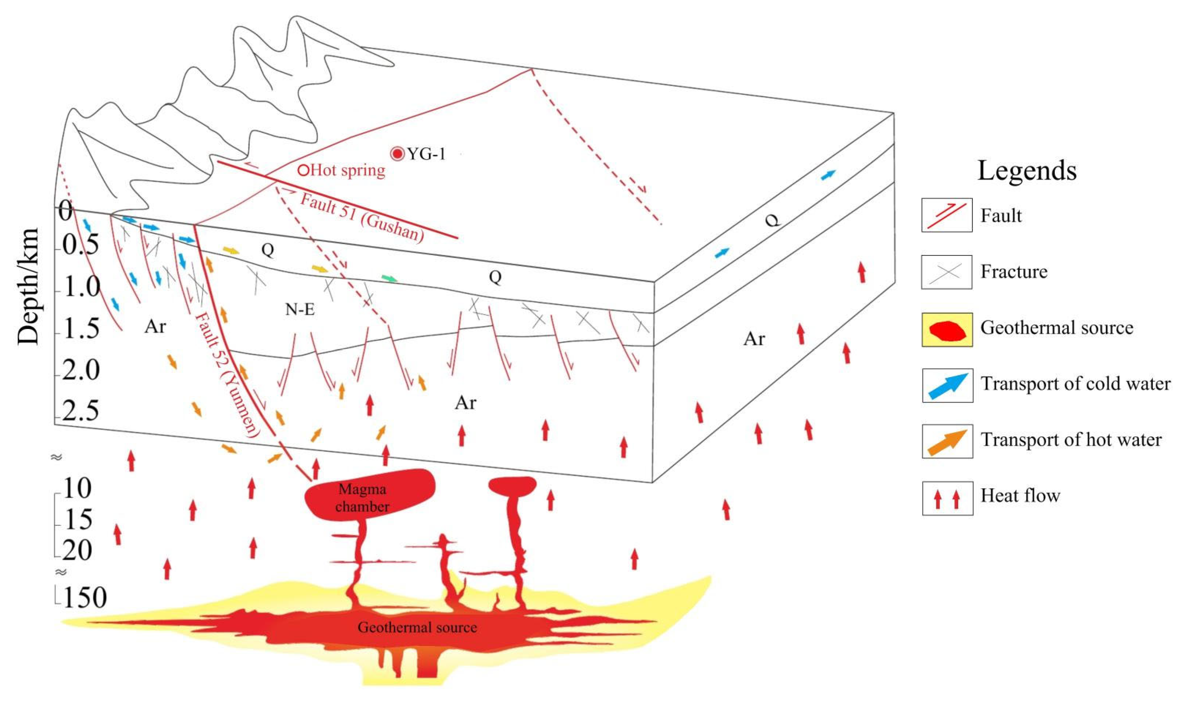 Energies 18 01494 g009