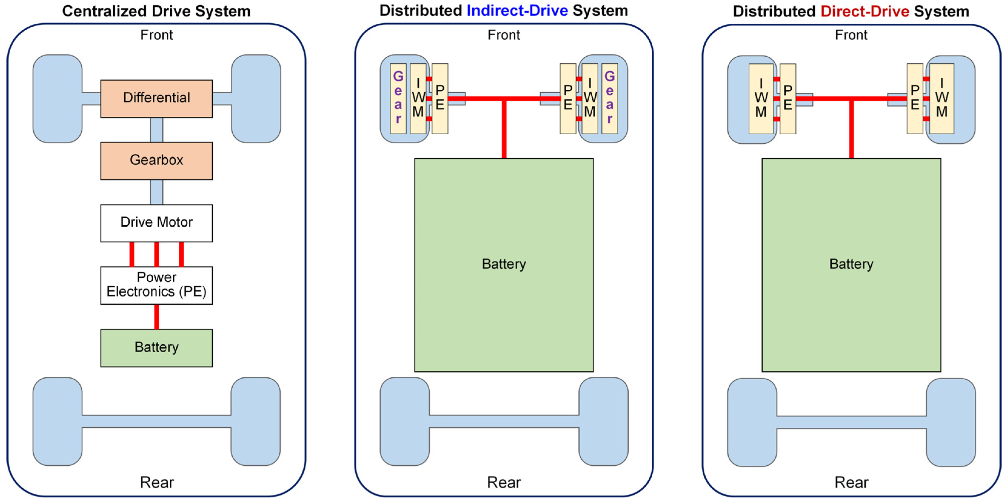 Energies 18 01521 g001