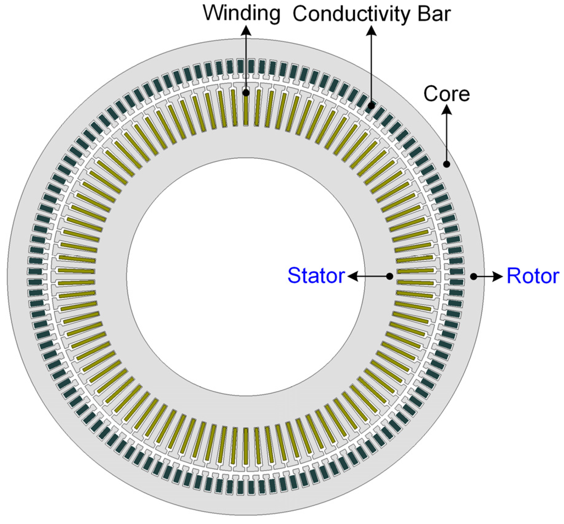 Energies 18 01521 g007