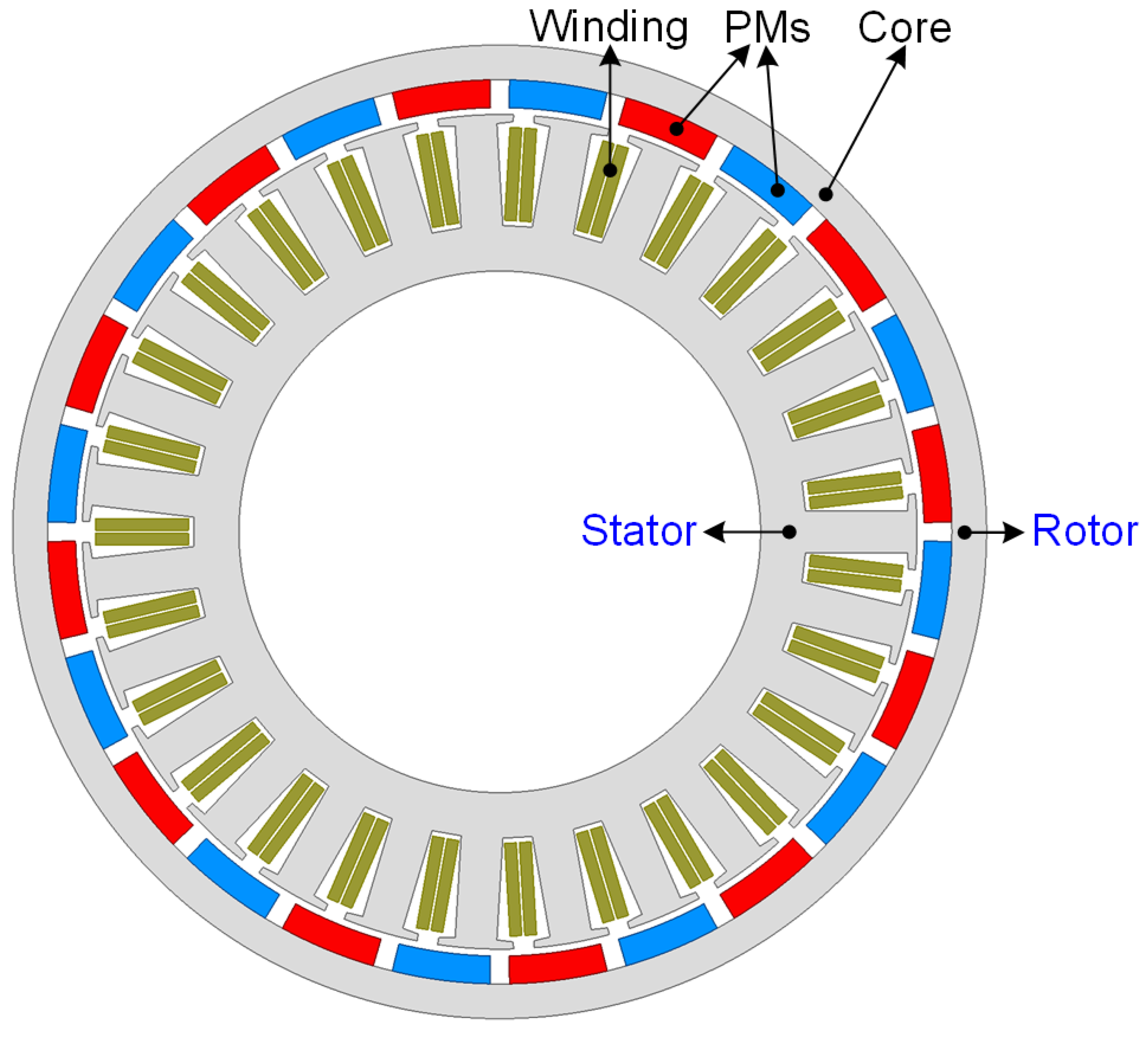 Energies 18 01521 g009