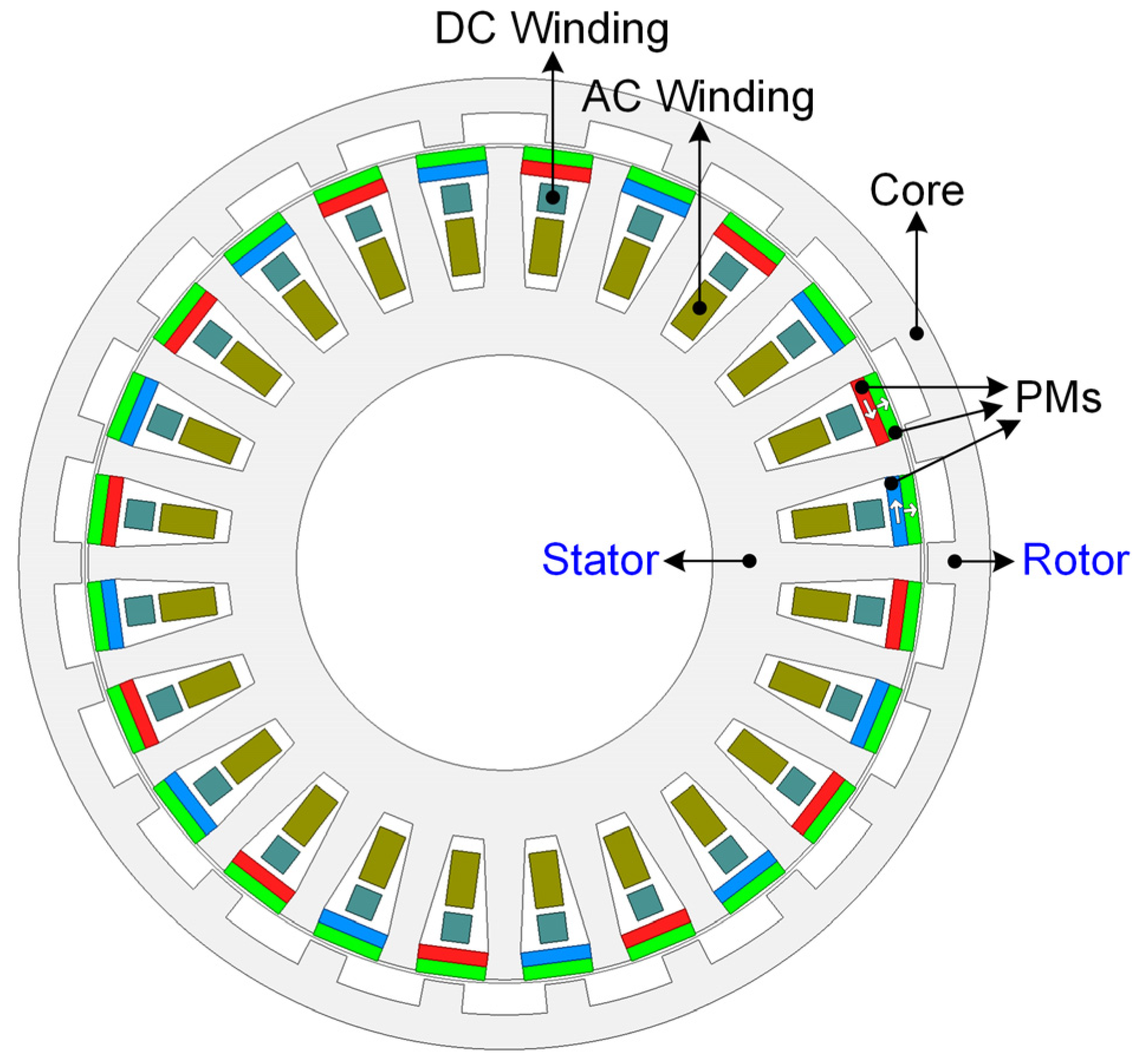 Energies 18 01521 g015