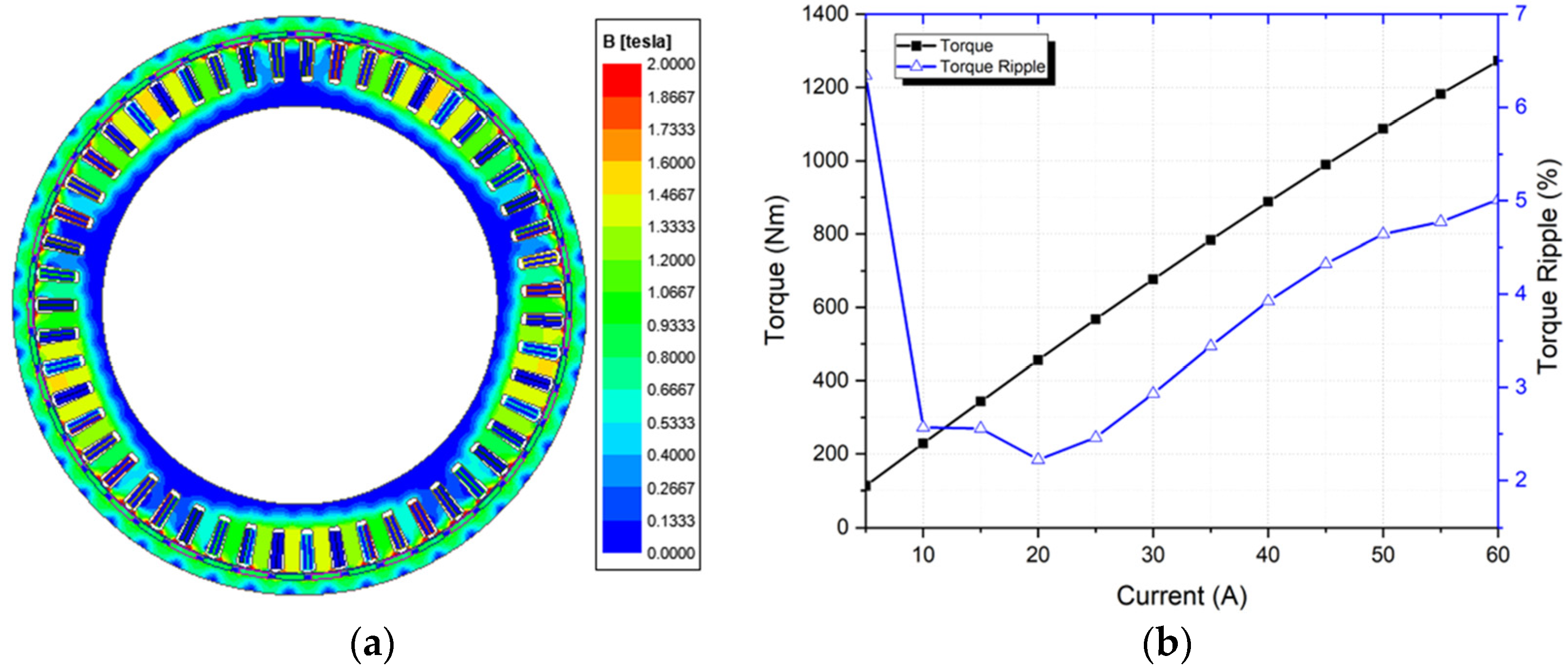 Energies 18 01521 g016