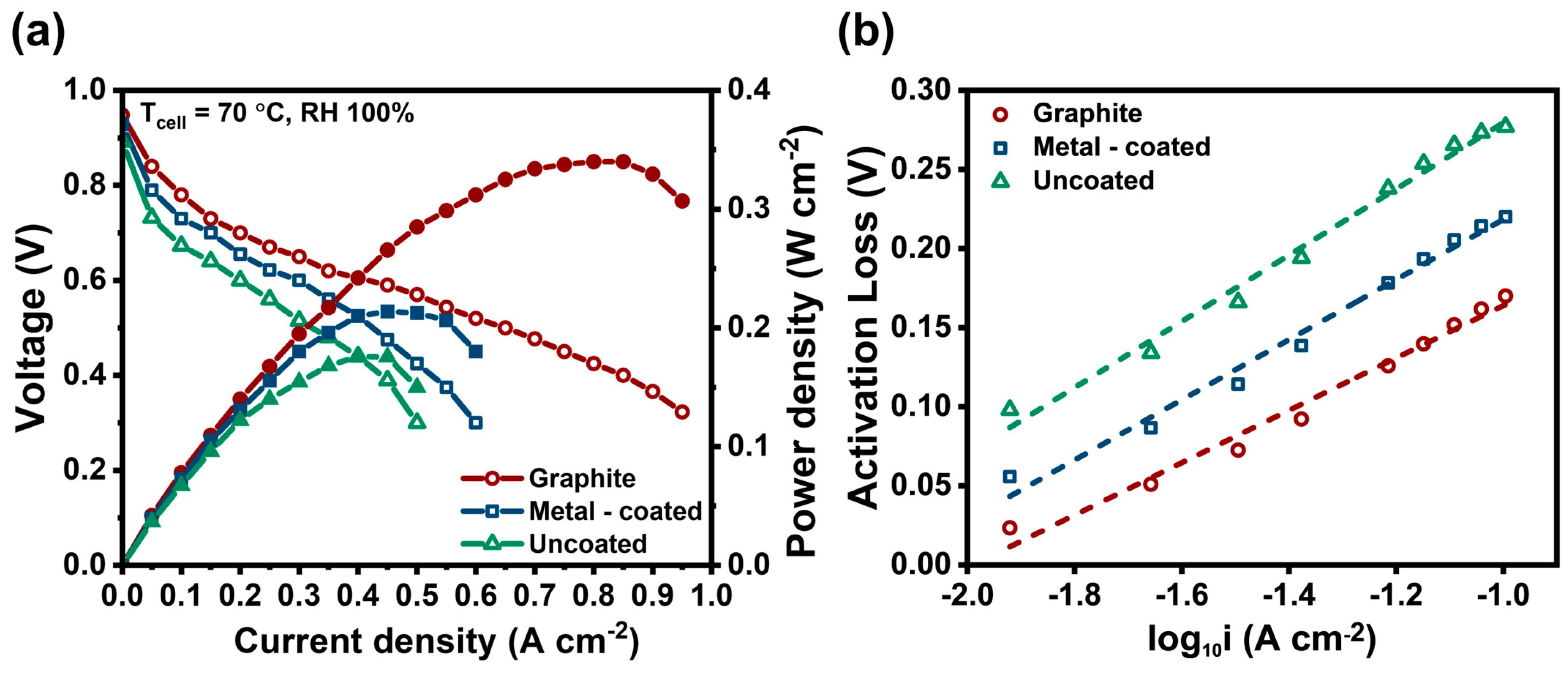 Energies 18 01533 g004