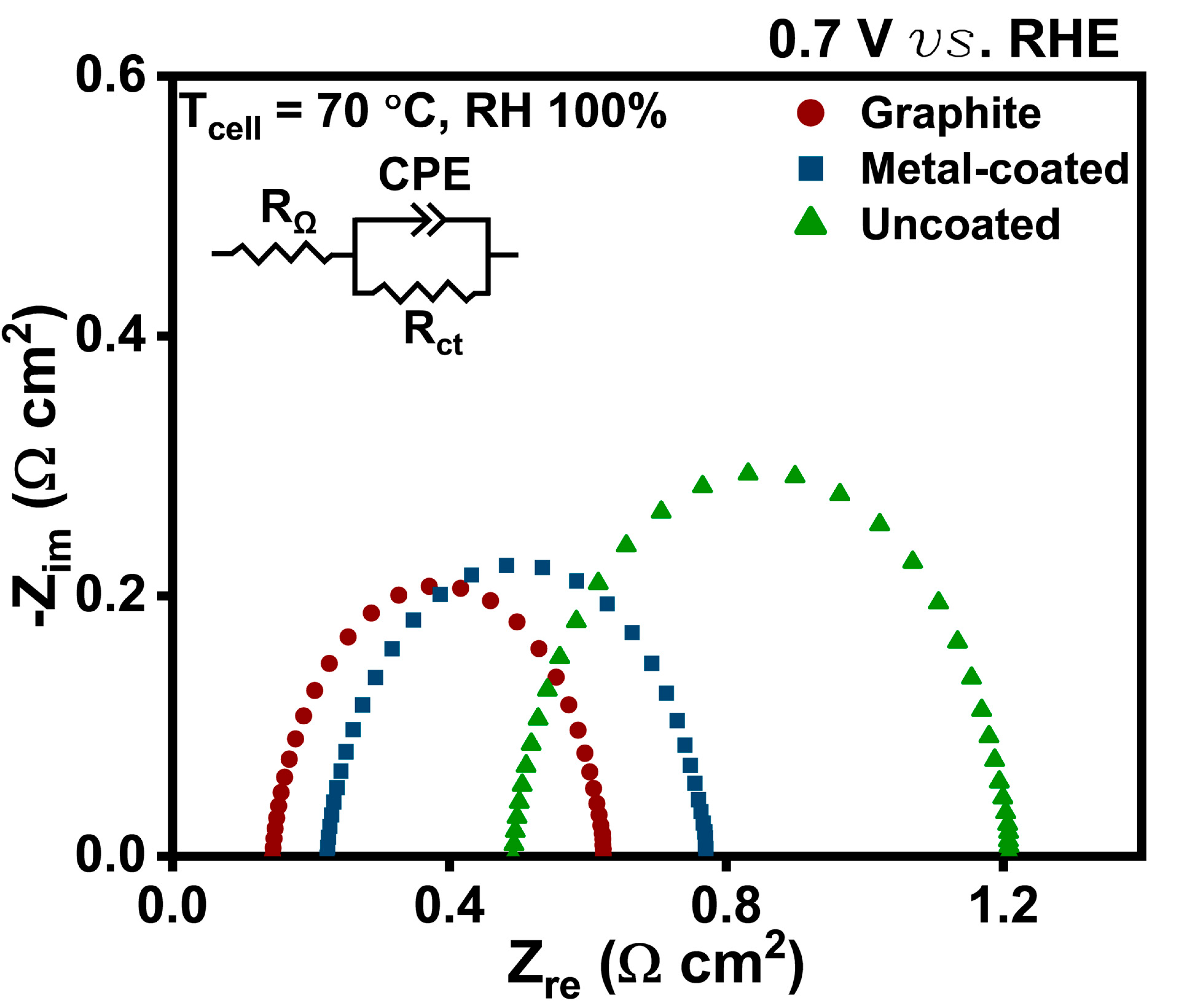 Energies 18 01533 g005