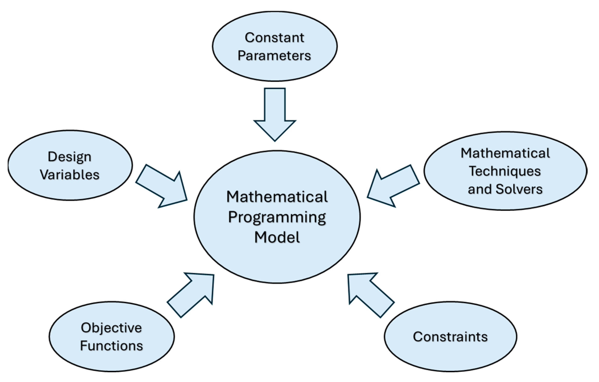 Energies 18 01541 g005