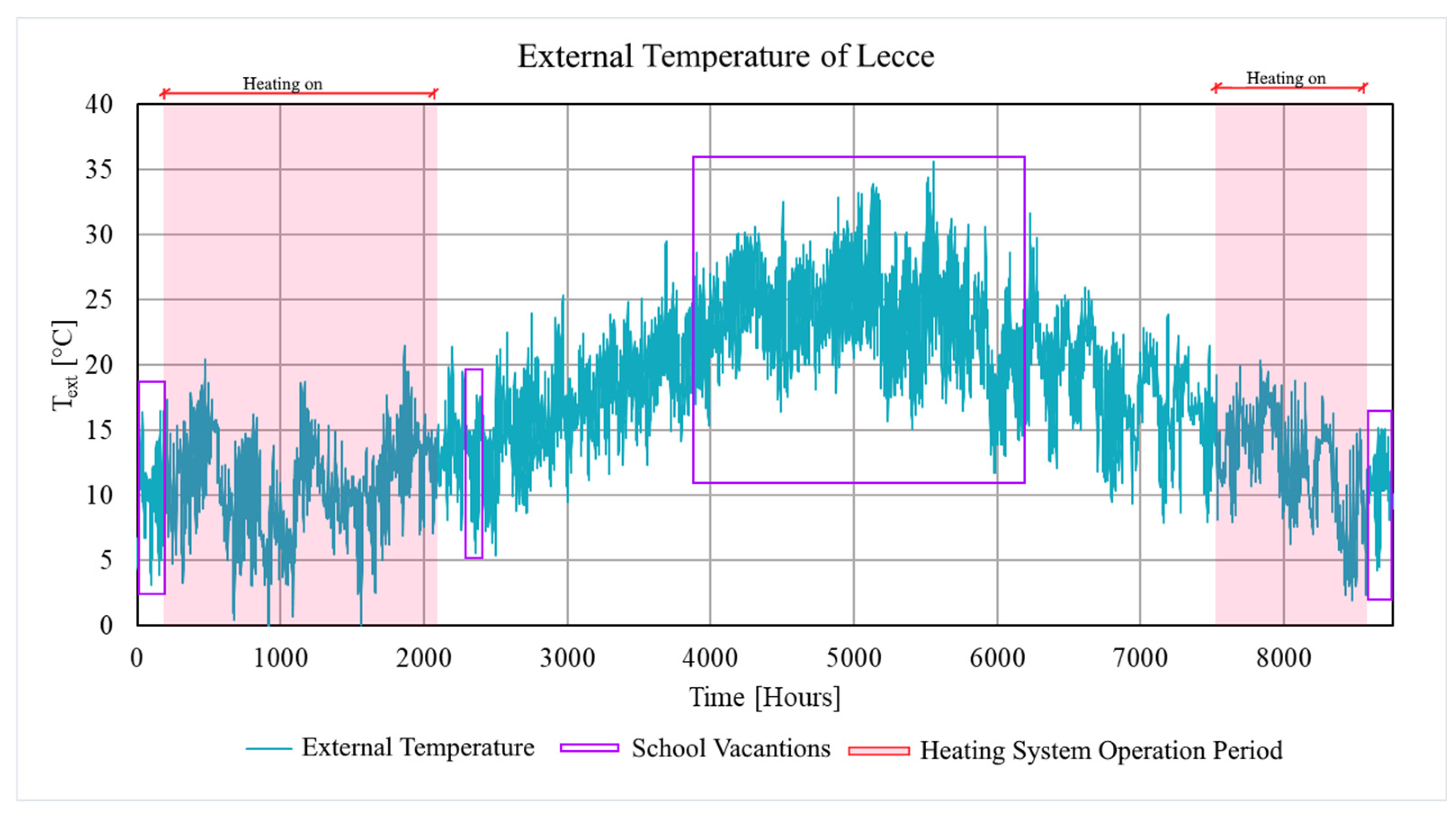 Energies 18 01542 g001