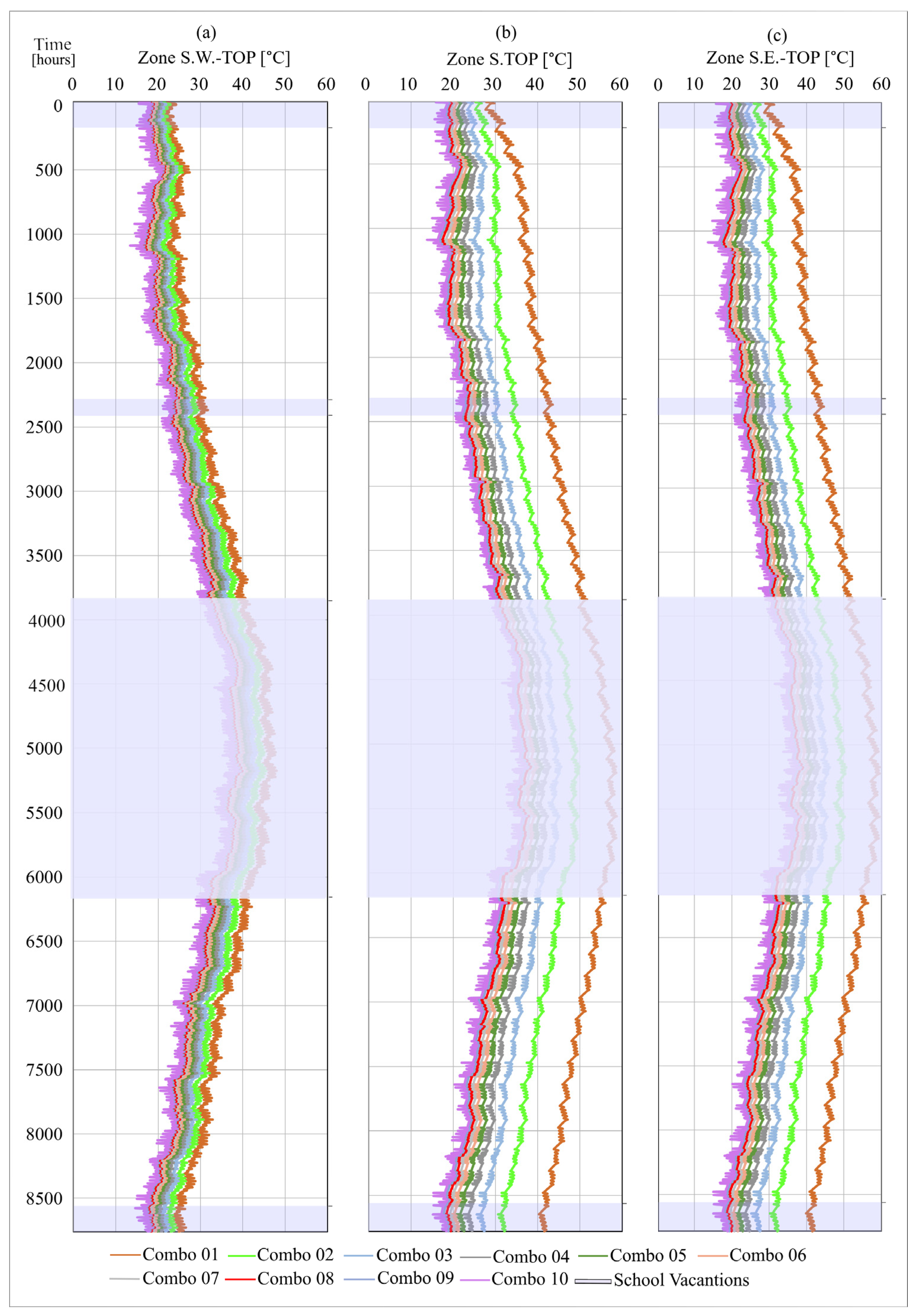 Energies 18 01542 g005
